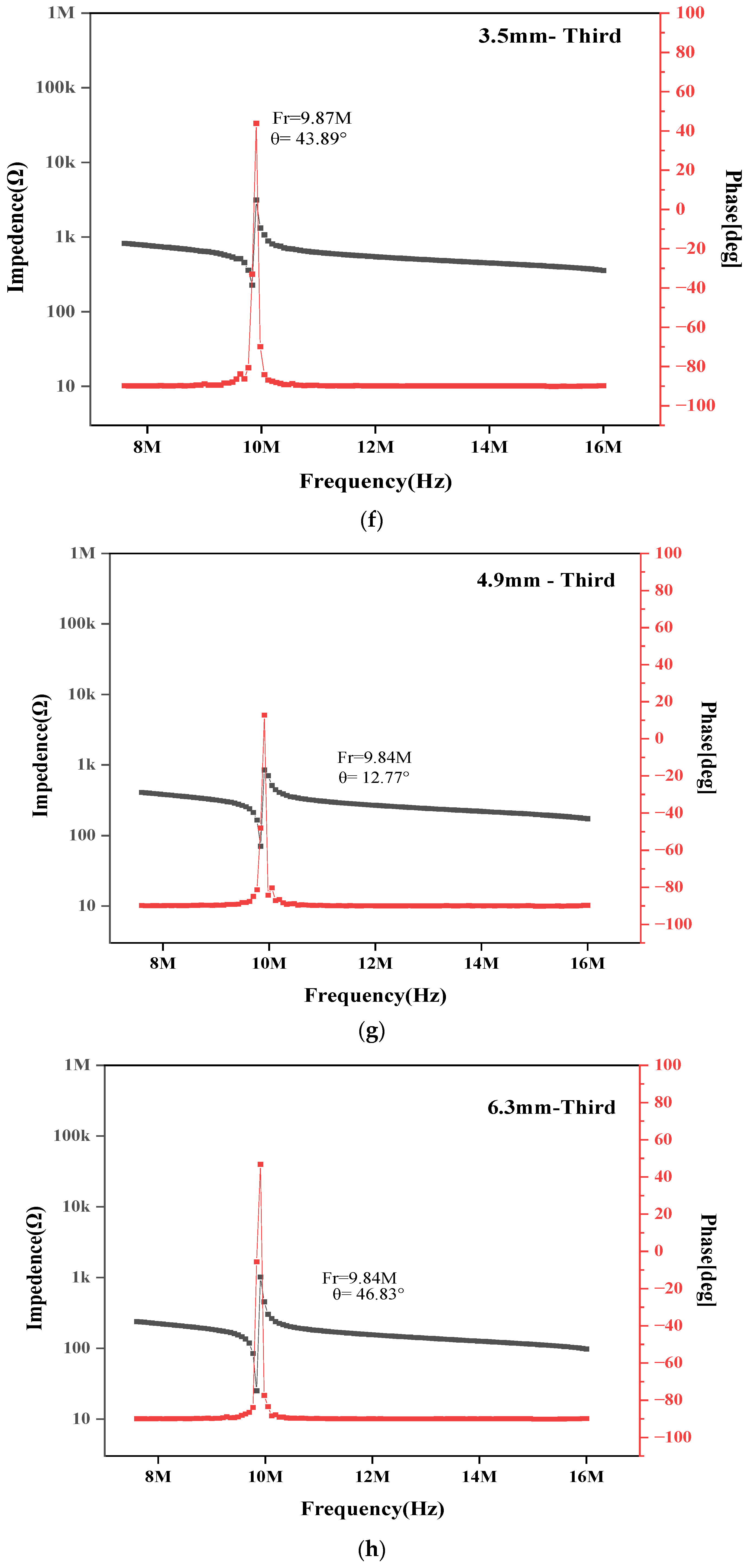 Applsci 14 06522 g005c