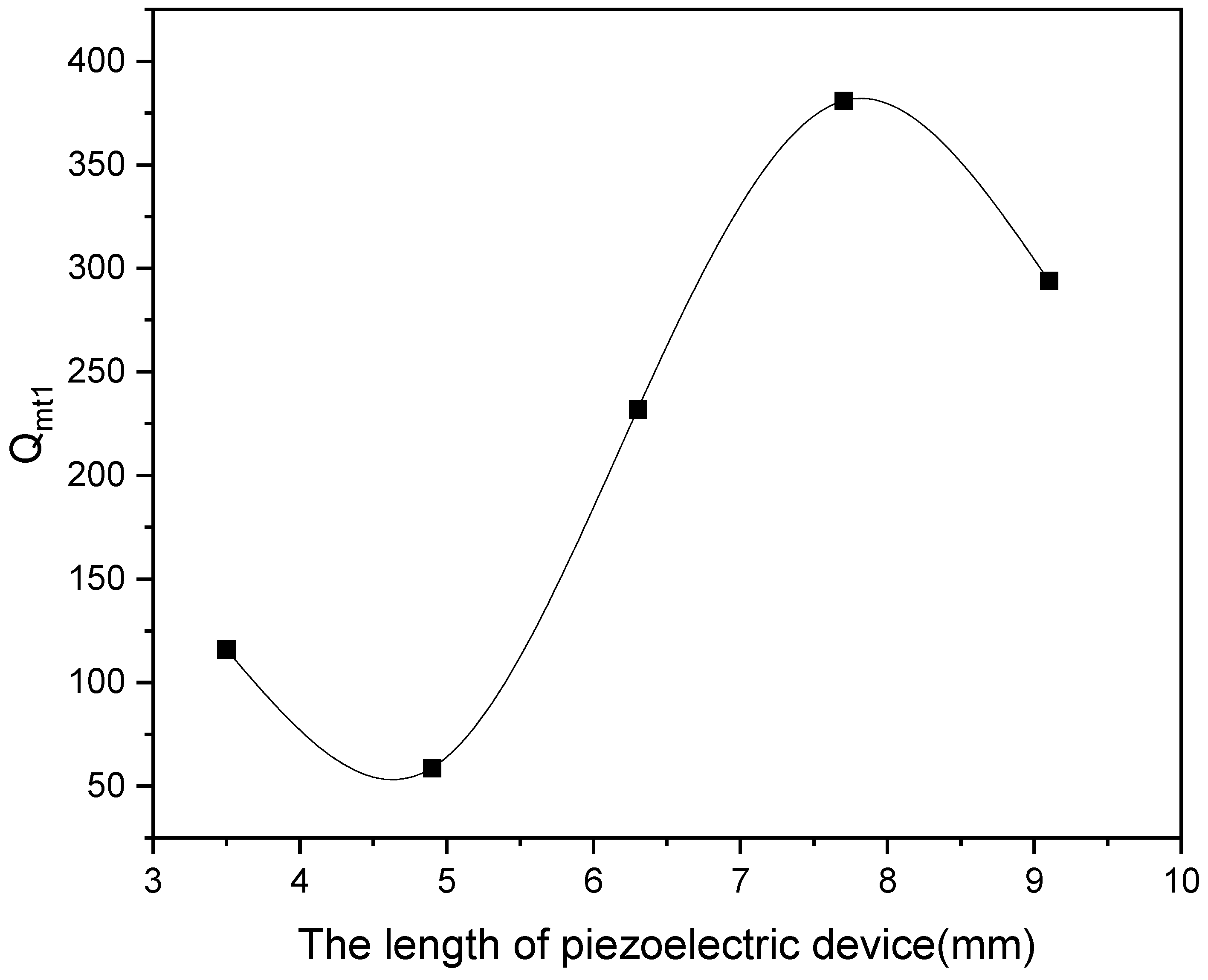 Applsci 14 06522 g008