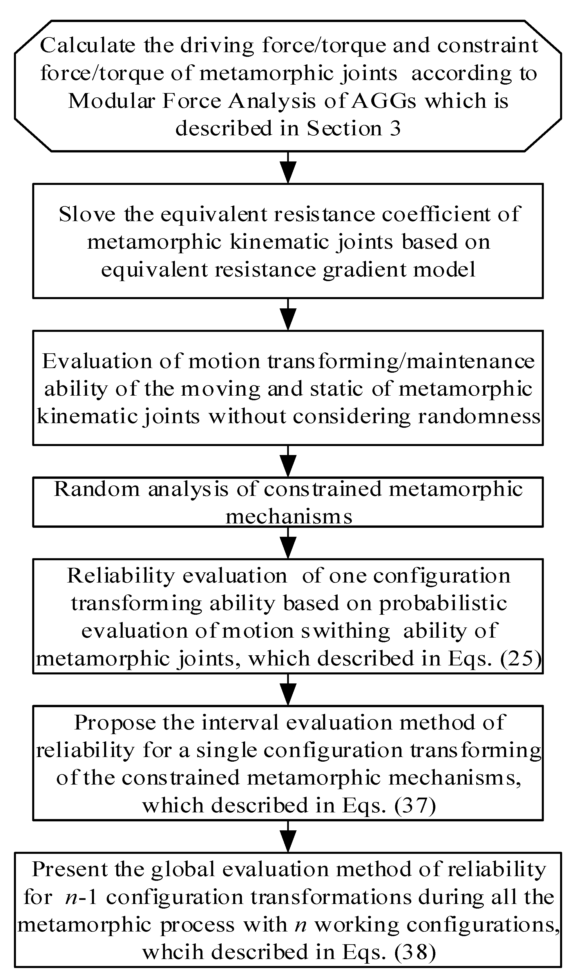Applsci 14 06524 g008