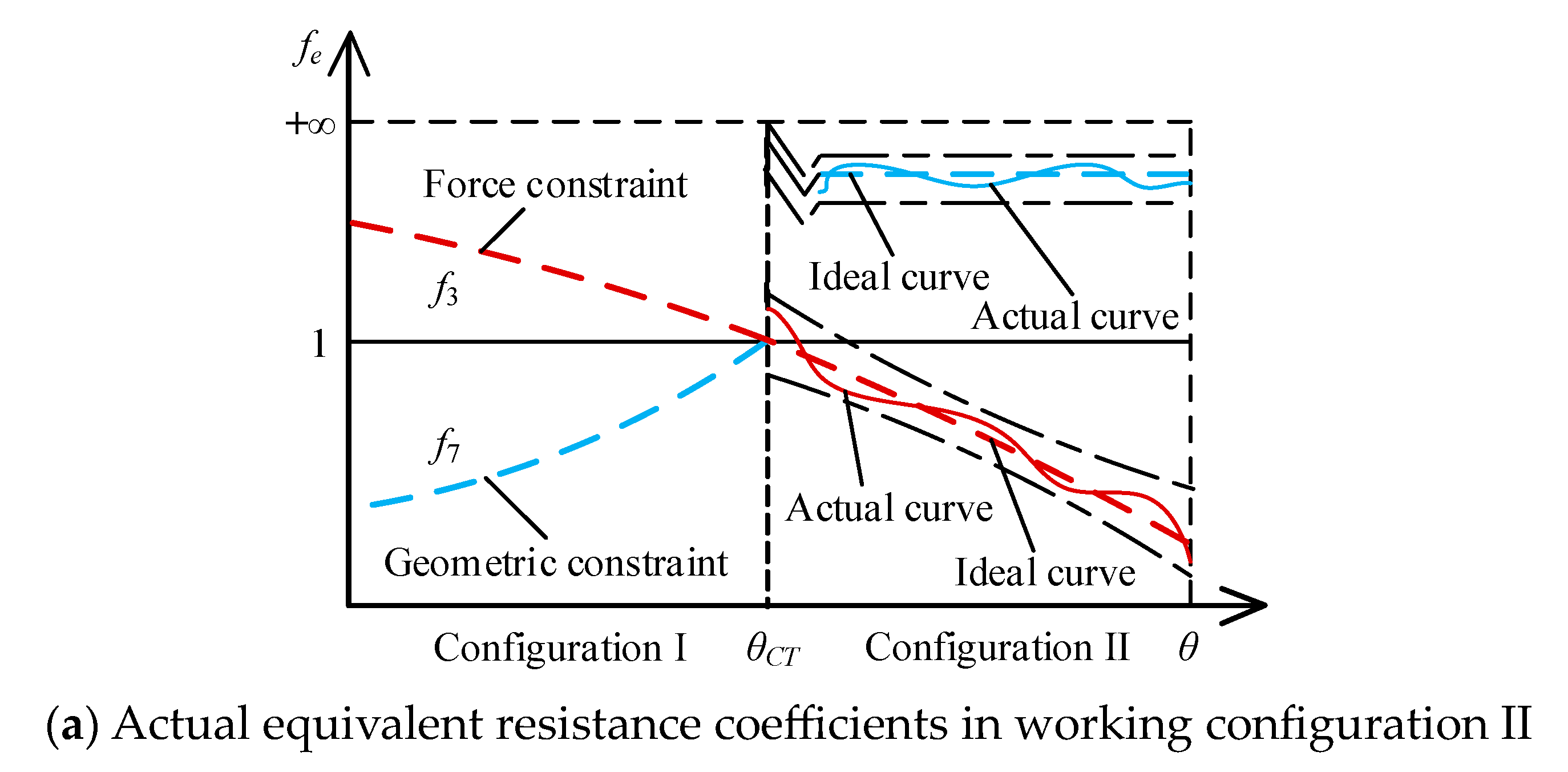 Applsci 14 06524 g009a