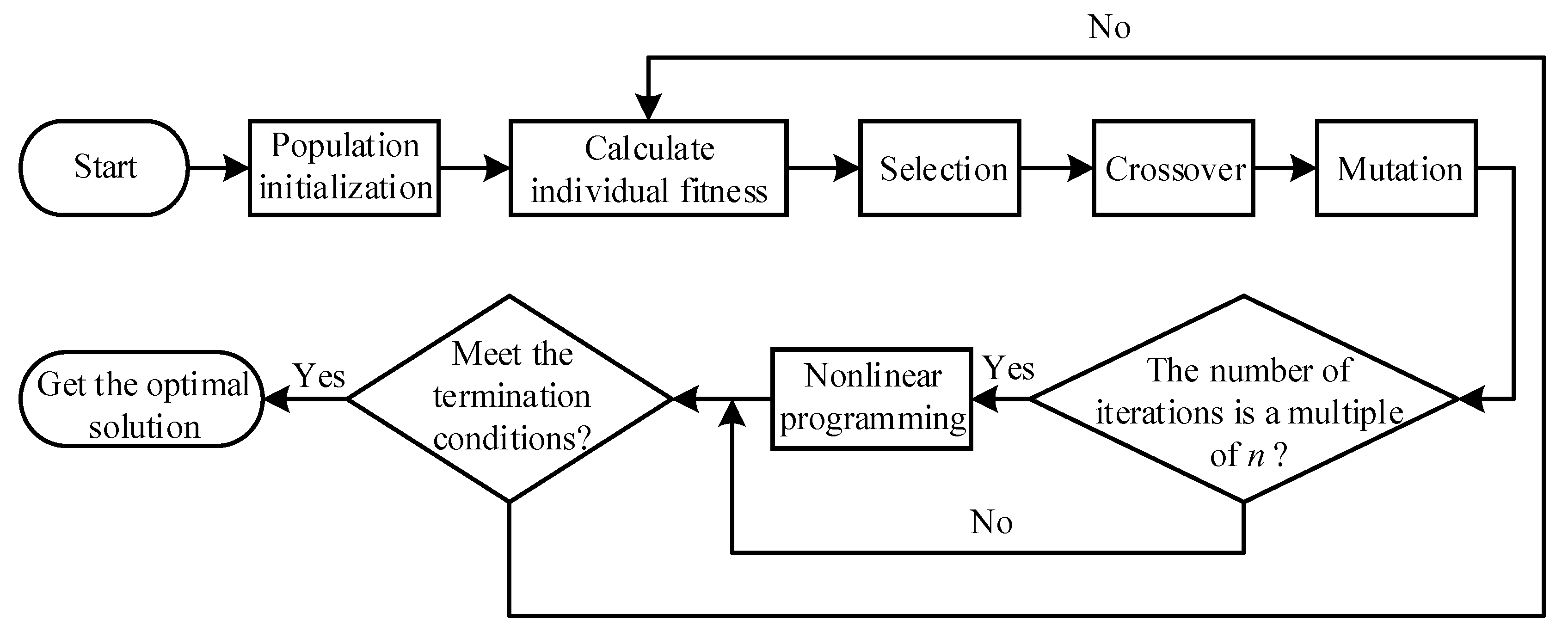 Applsci 14 06524 g010