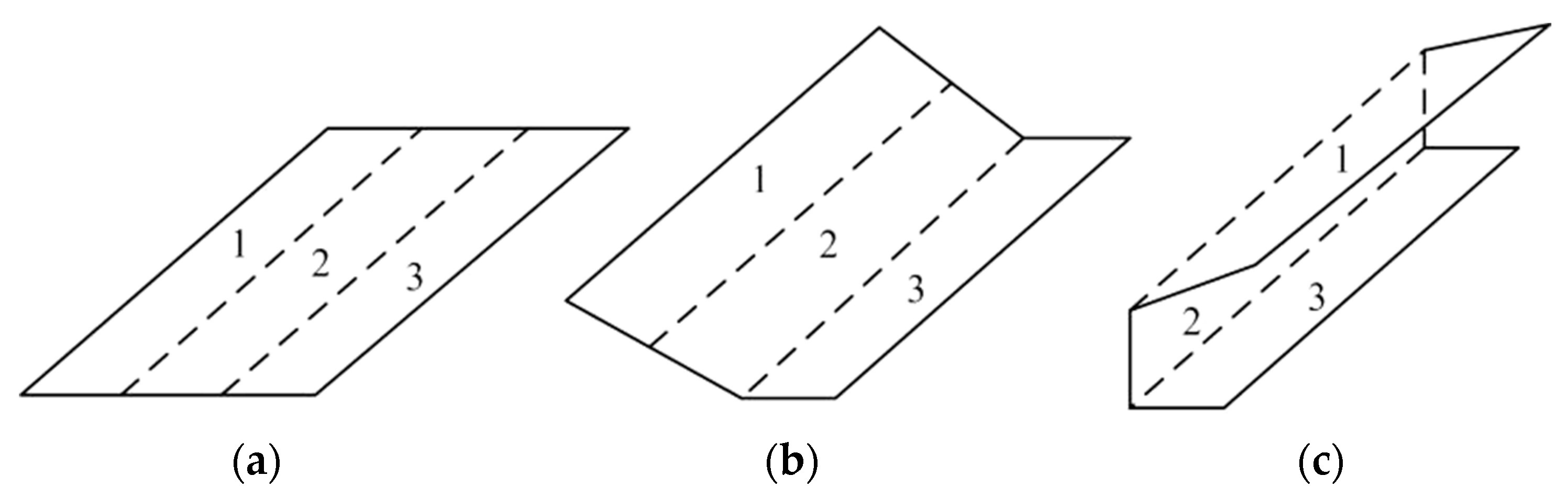 Applsci 14 06524 g011