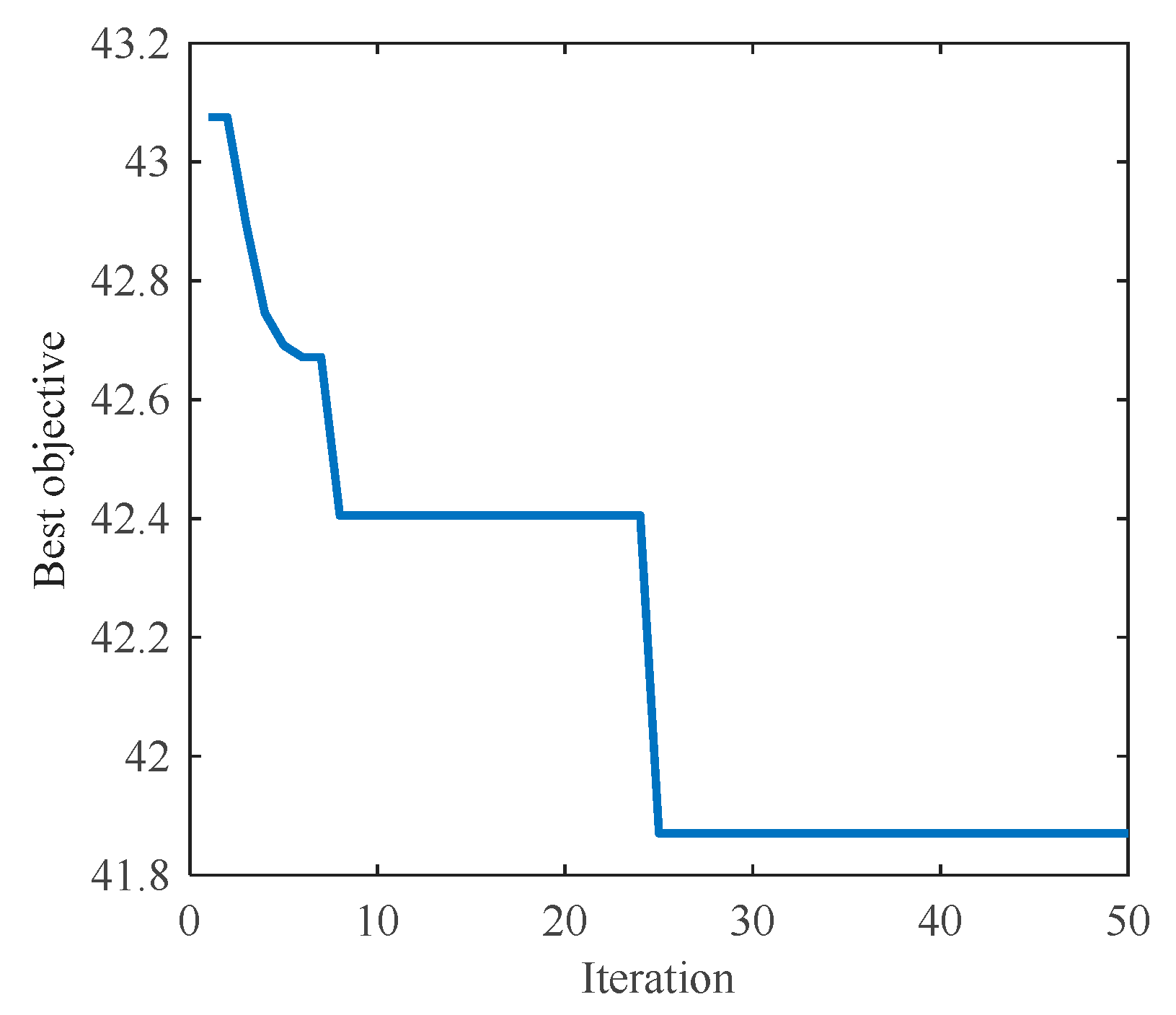 Applsci 14 06524 g018