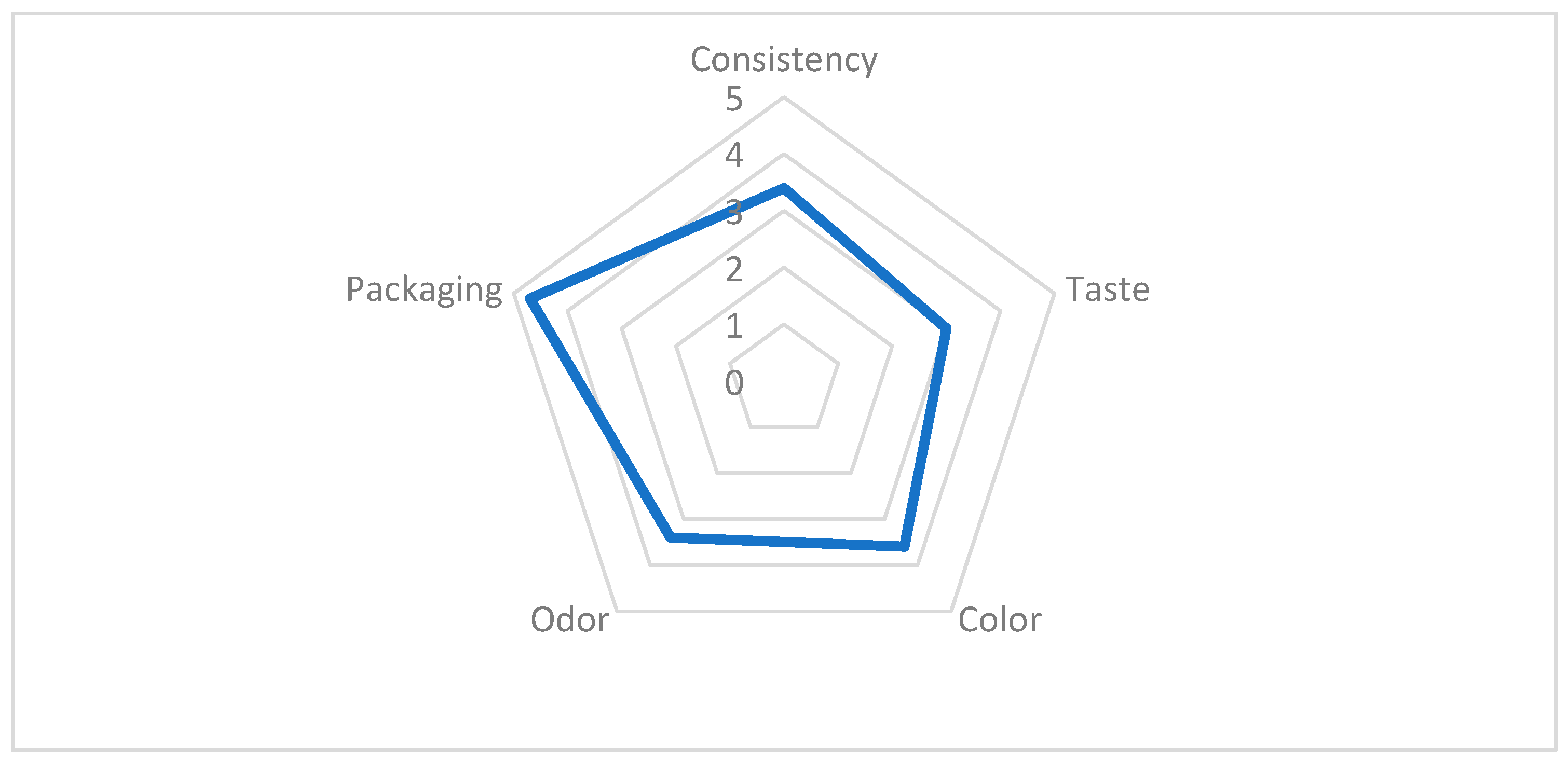 Applsci 14 06525 g003