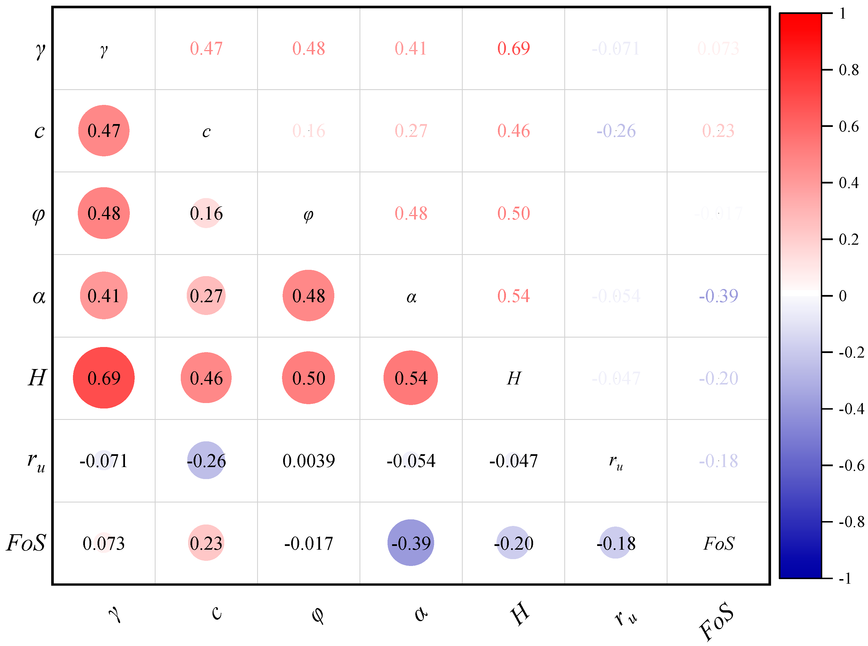 Applsci 14 06526 g003