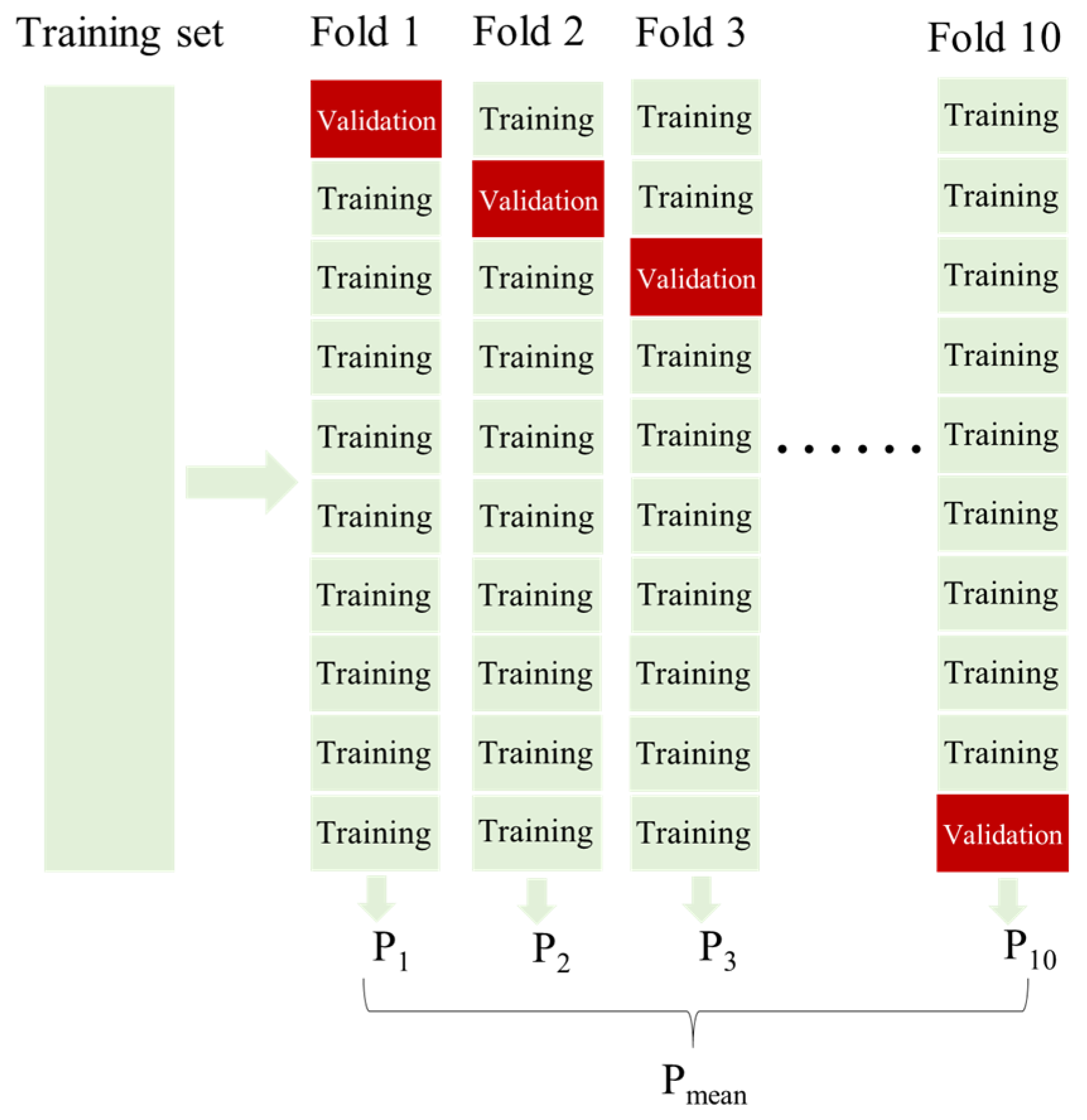 Applsci 14 06526 g004