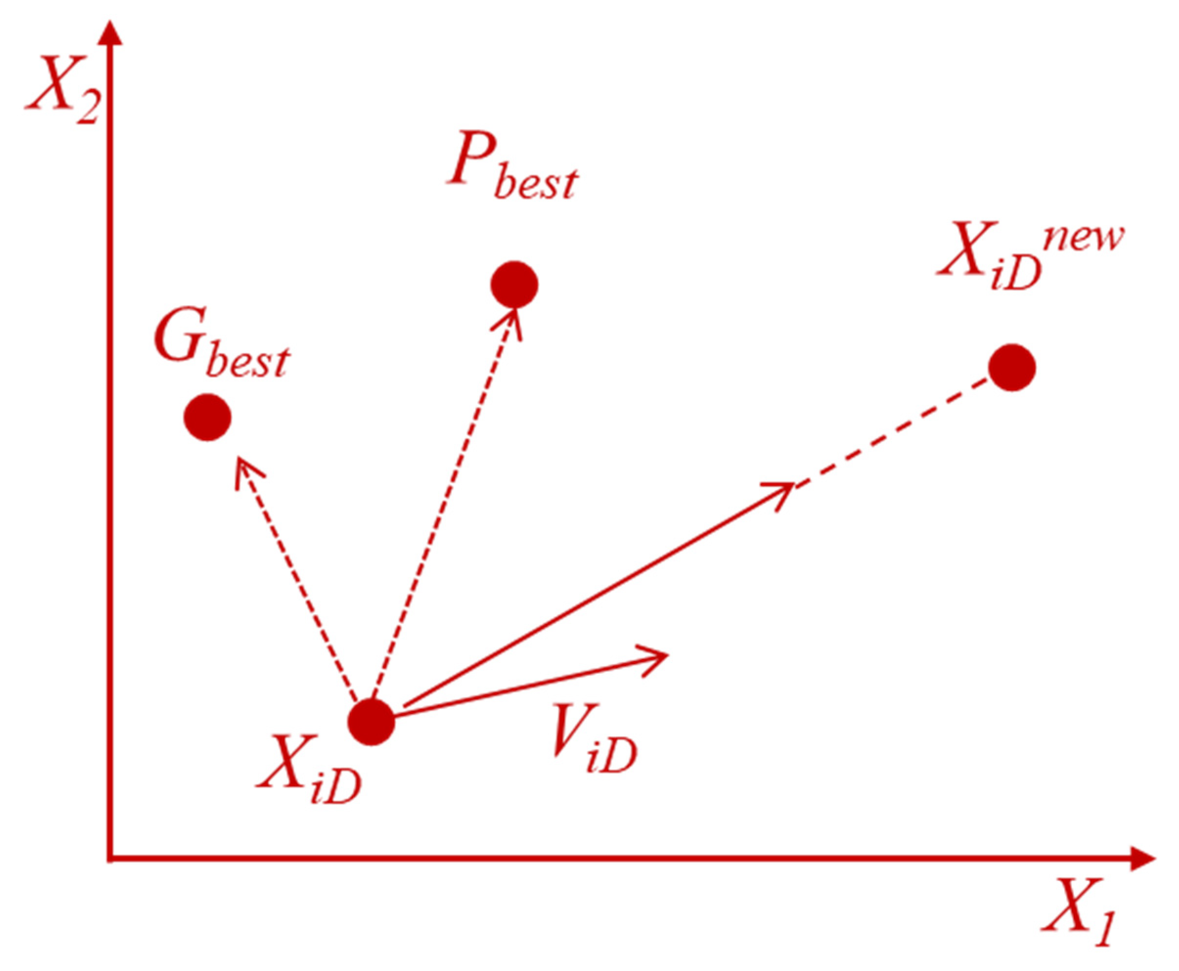 Applsci 14 06526 g006