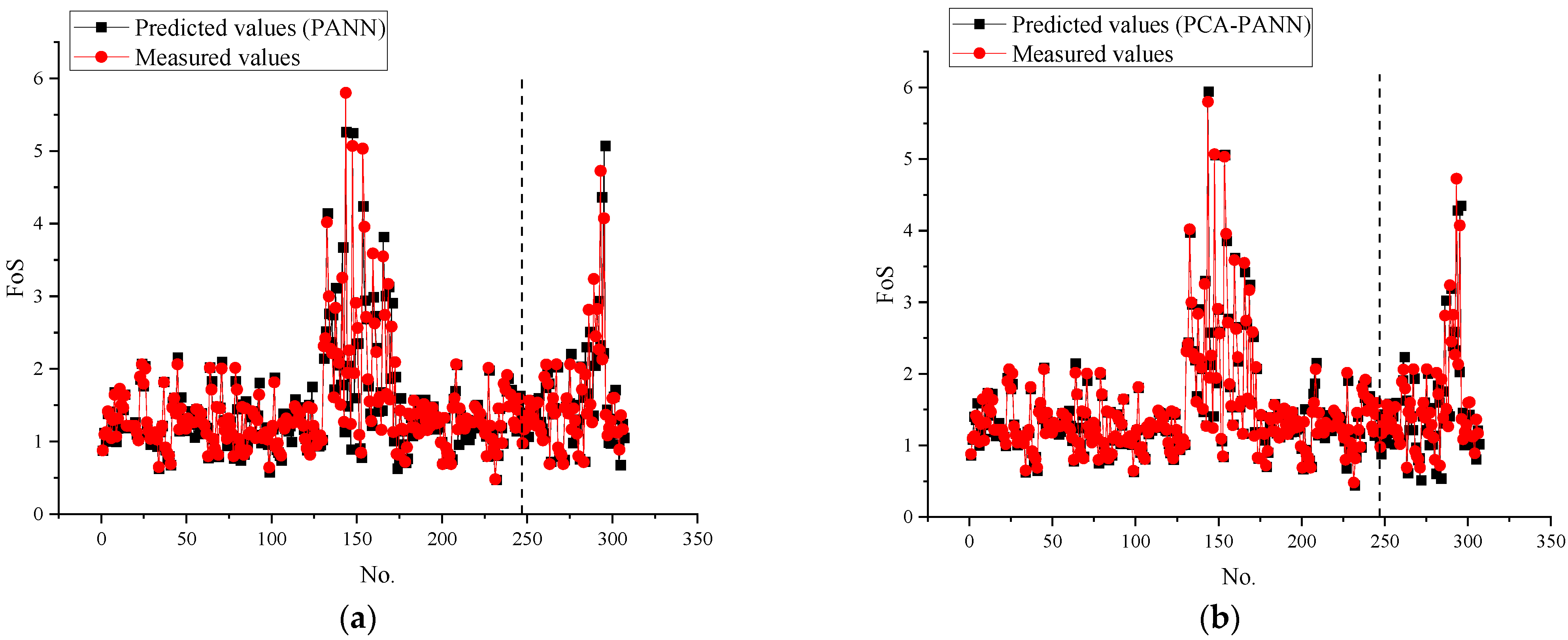 Applsci 14 06526 g008