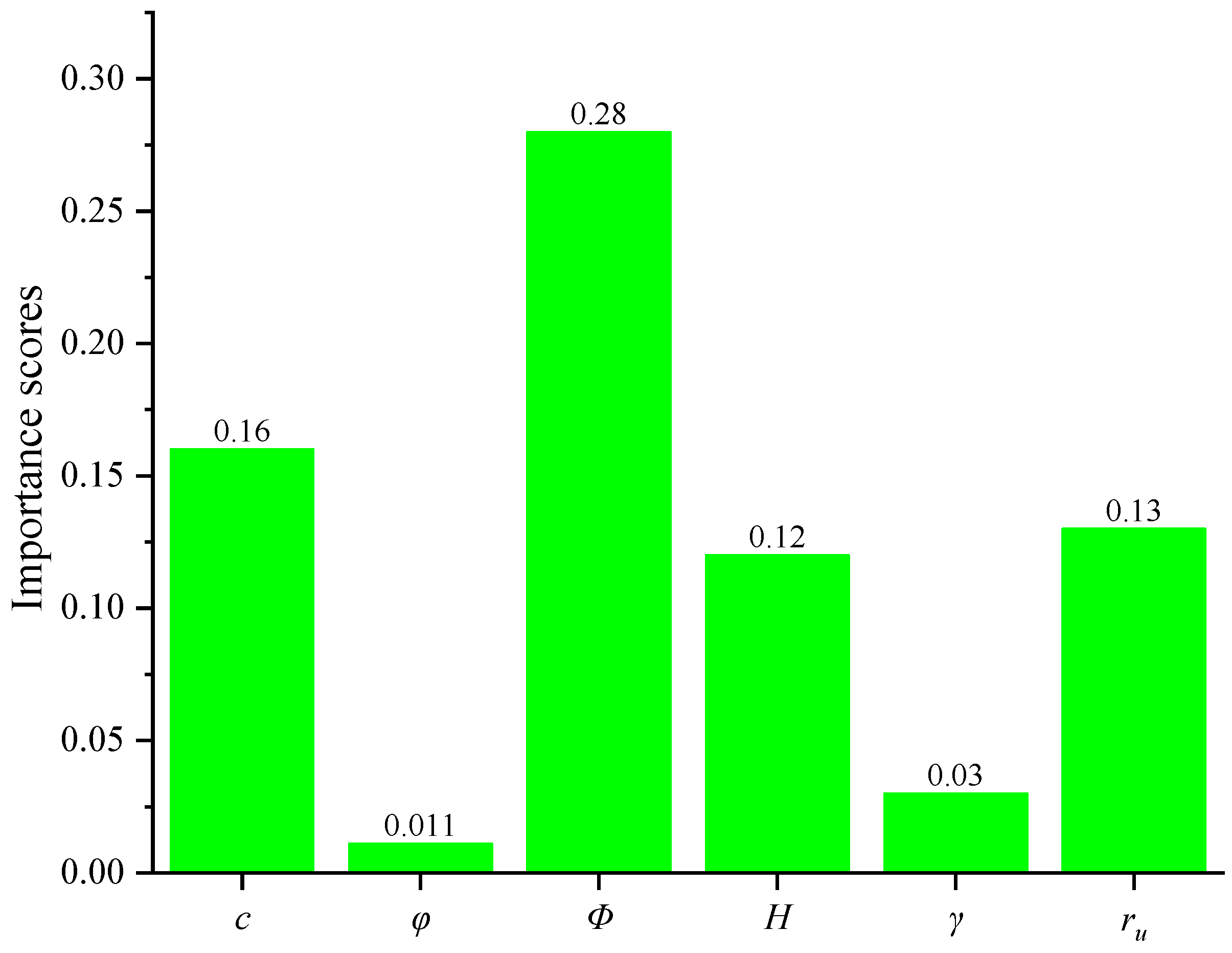 Applsci 14 06526 g010