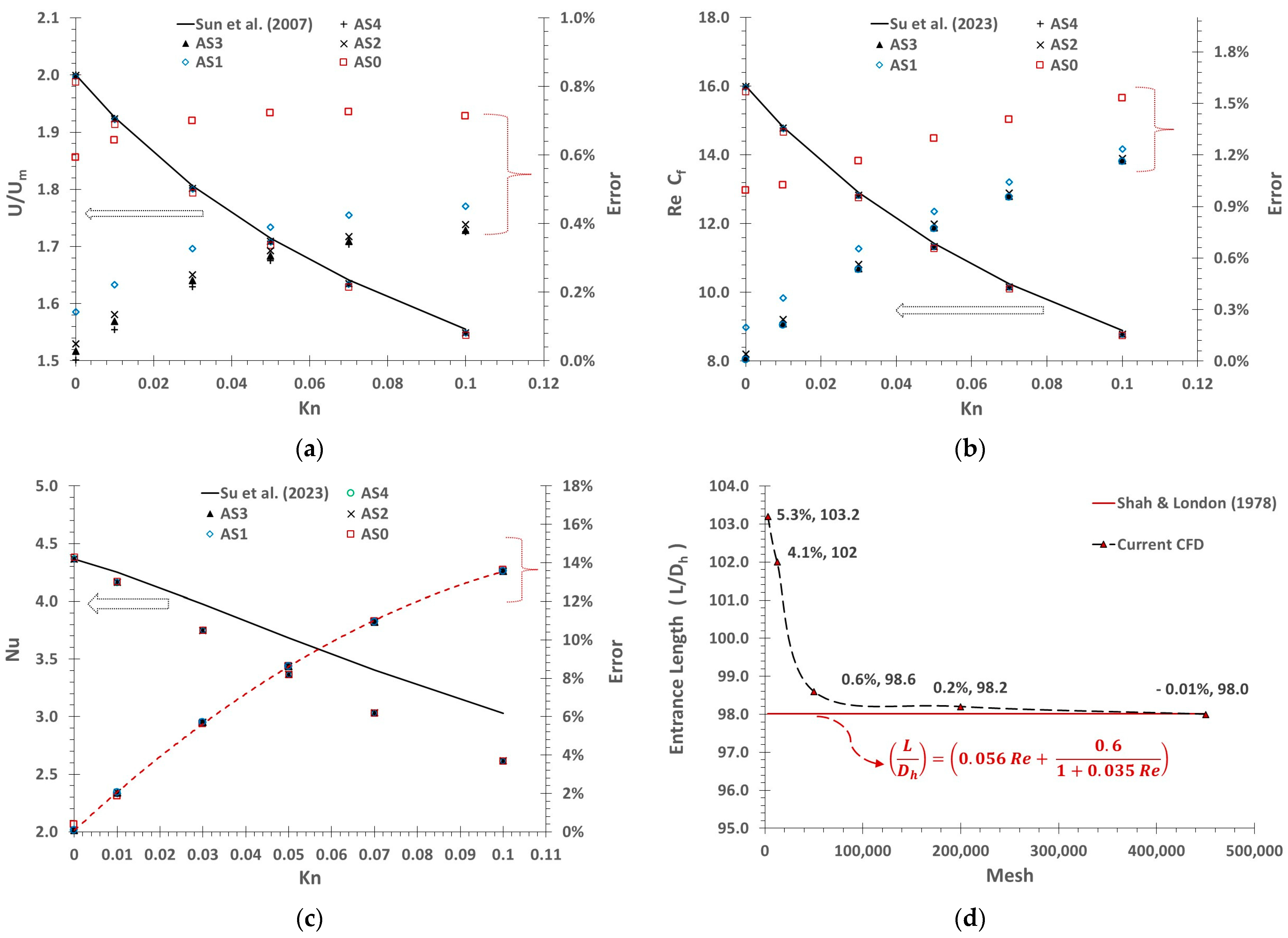 Applsci 14 06528 g002