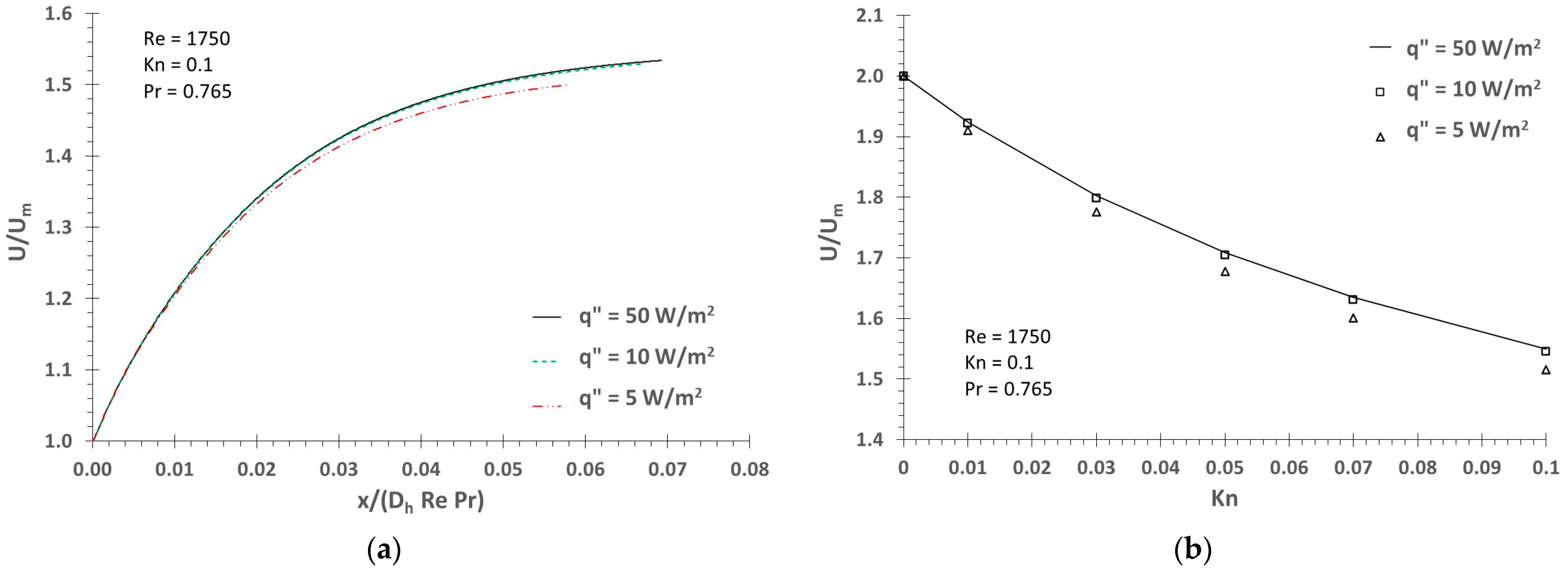 Applsci 14 06528 g003