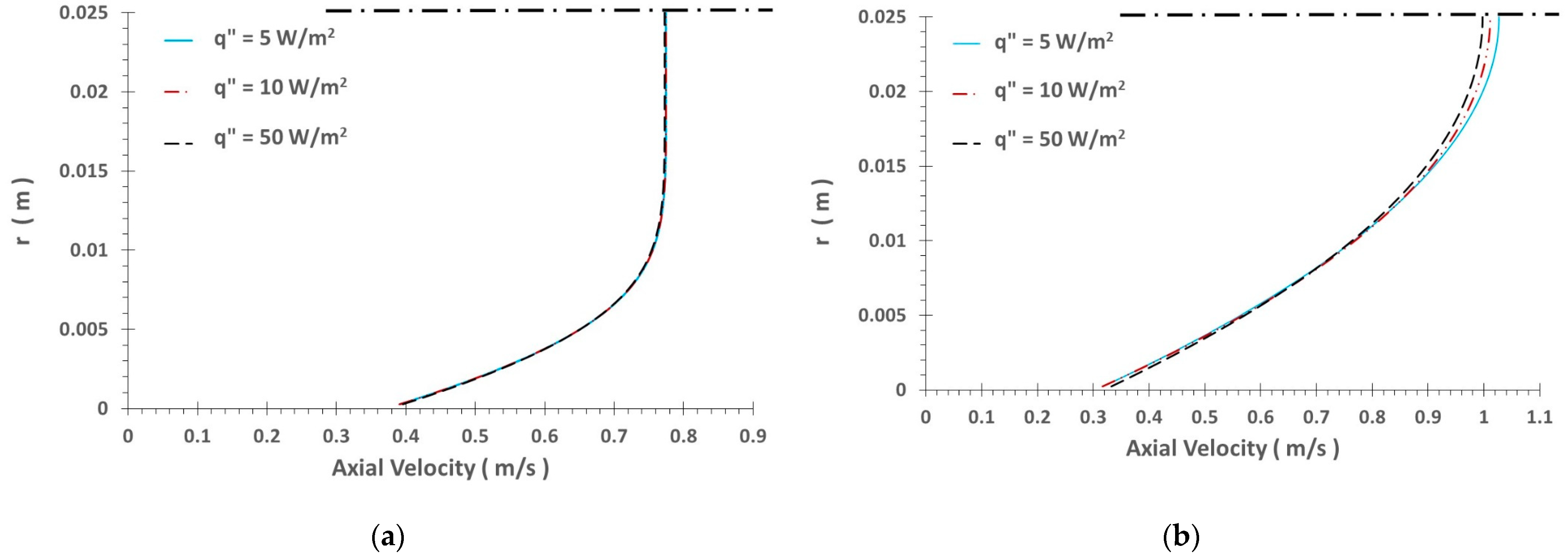 Applsci 14 06528 g004