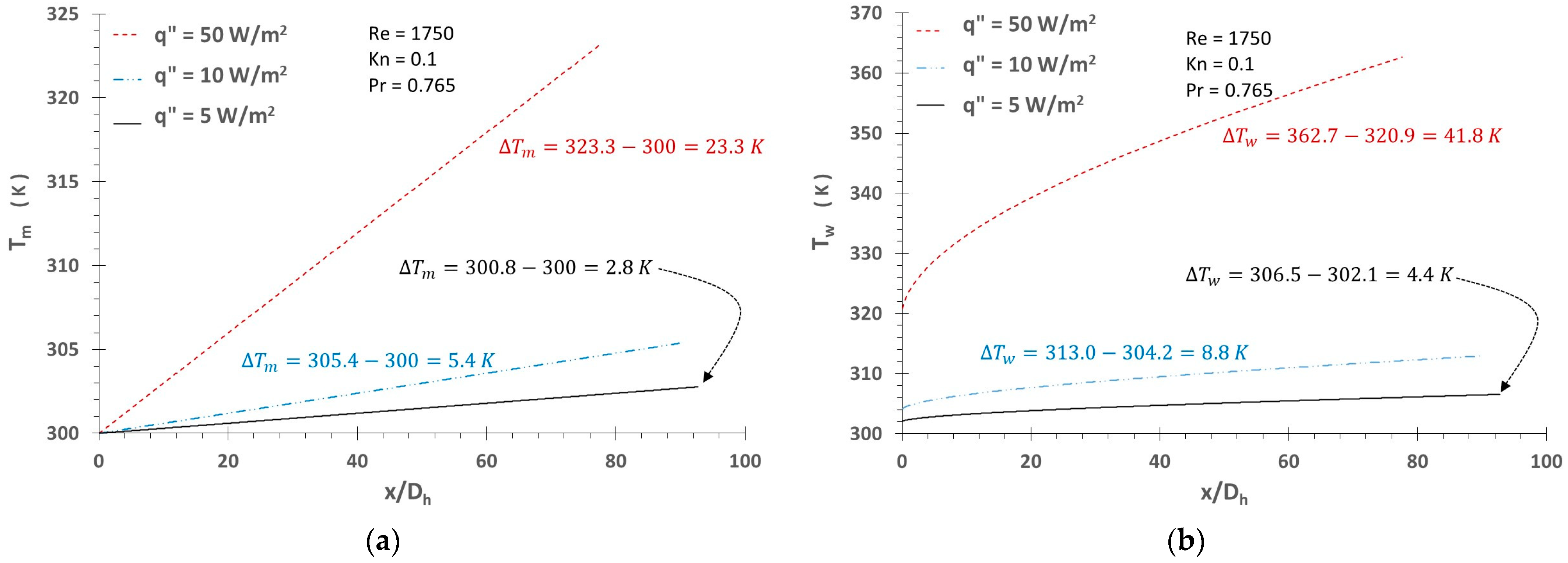 Applsci 14 06528 g006
