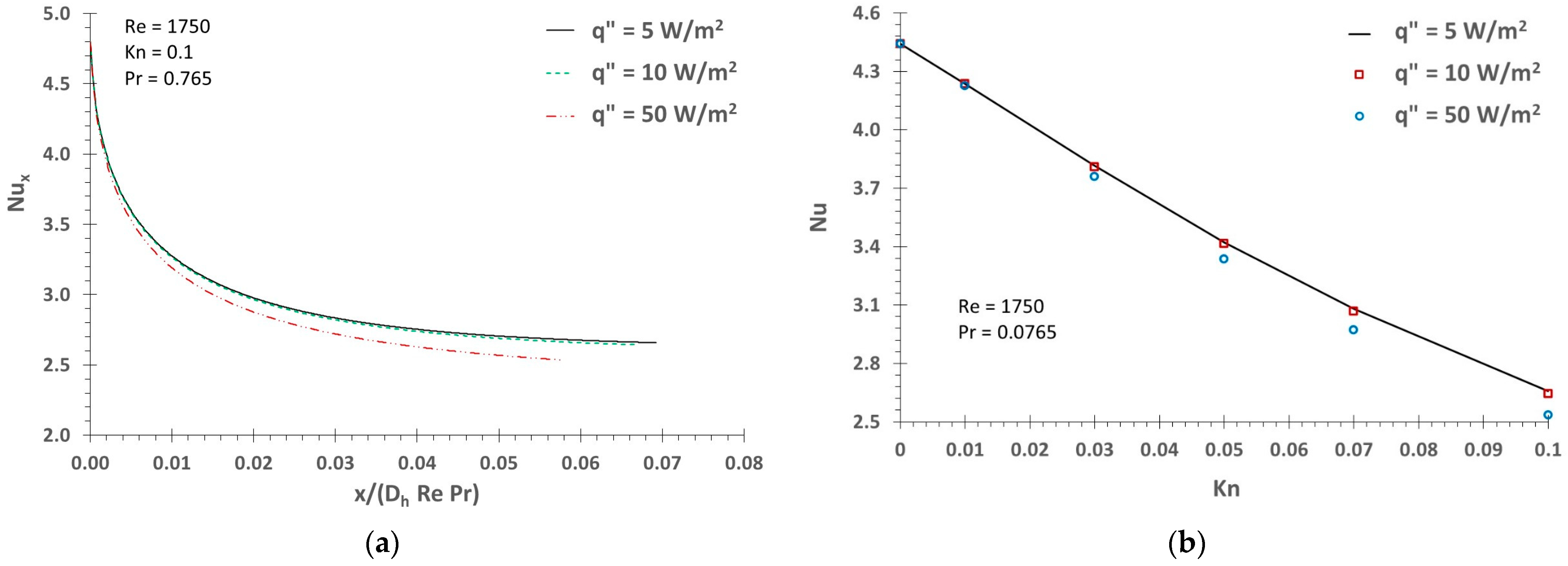 Applsci 14 06528 g007