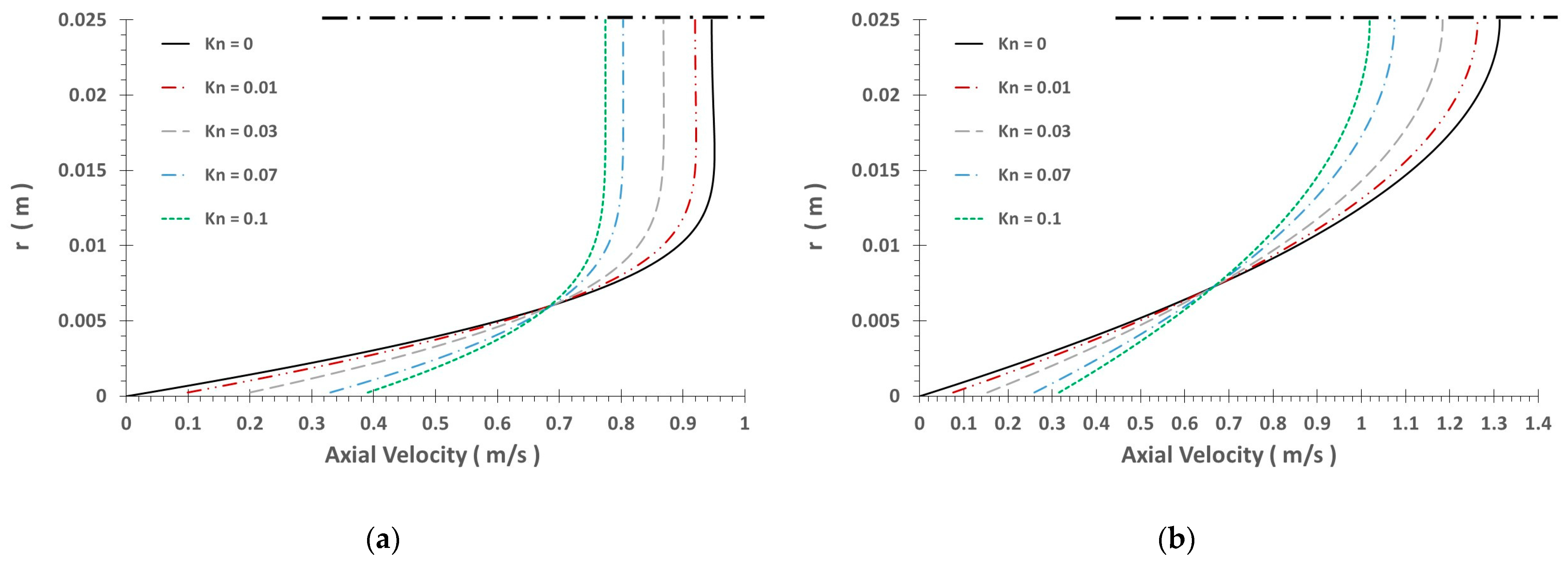 Applsci 14 06528 g009