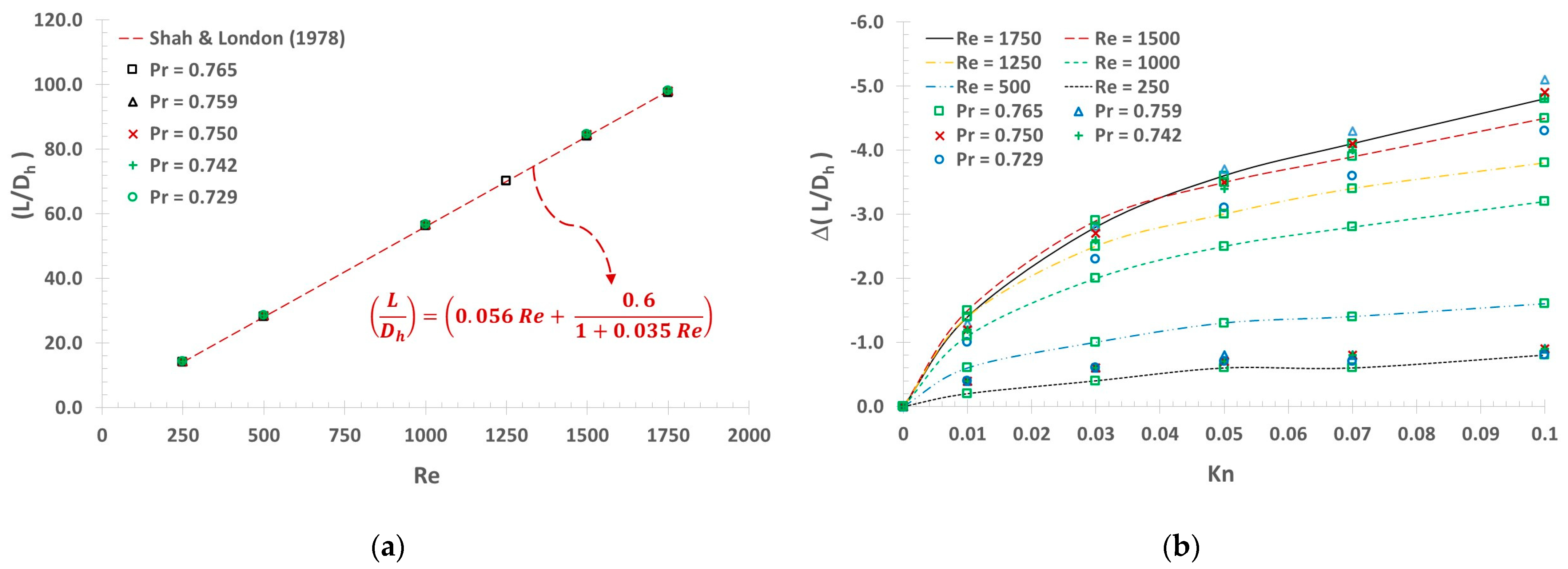 Applsci 14 06528 g010