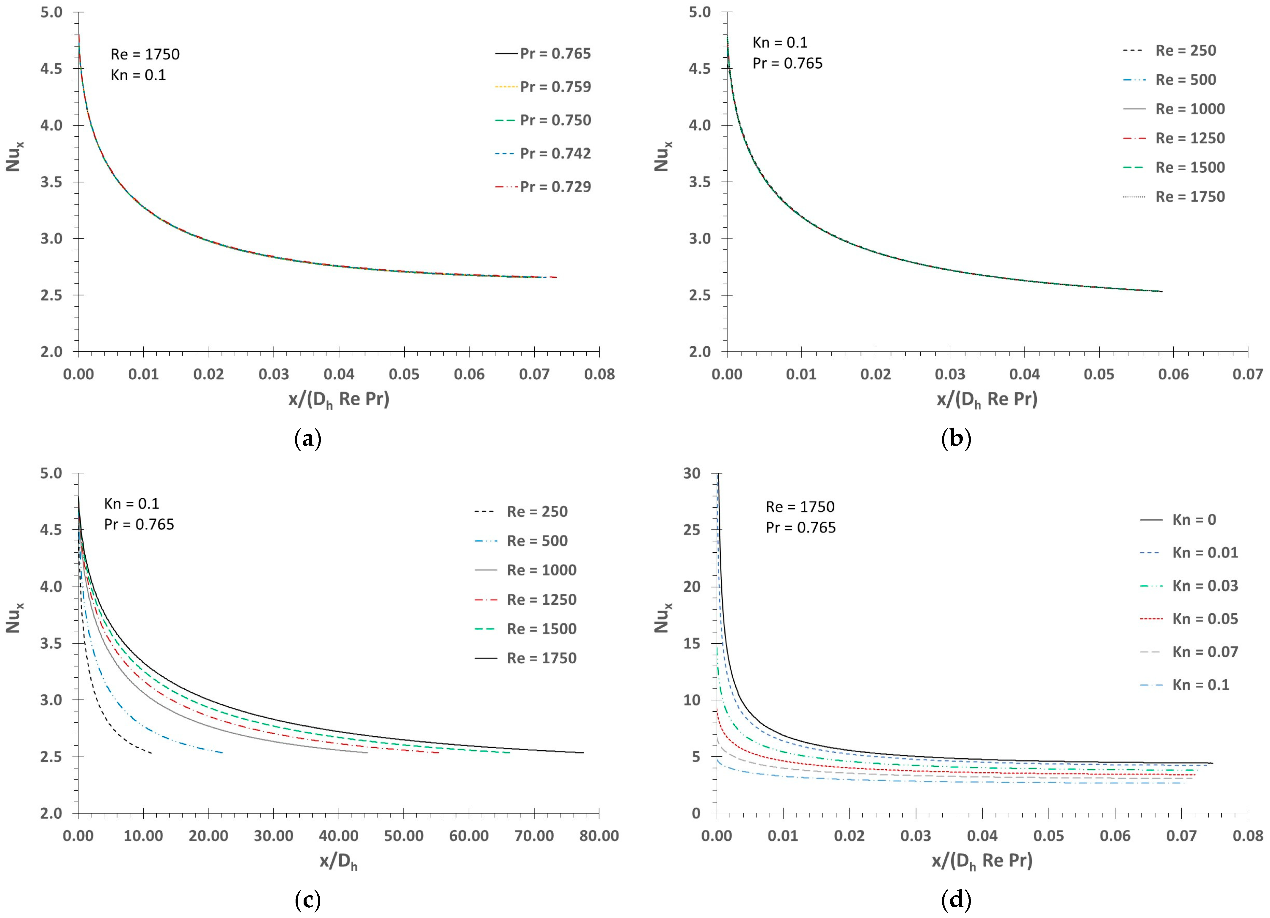 Applsci 14 06528 g013