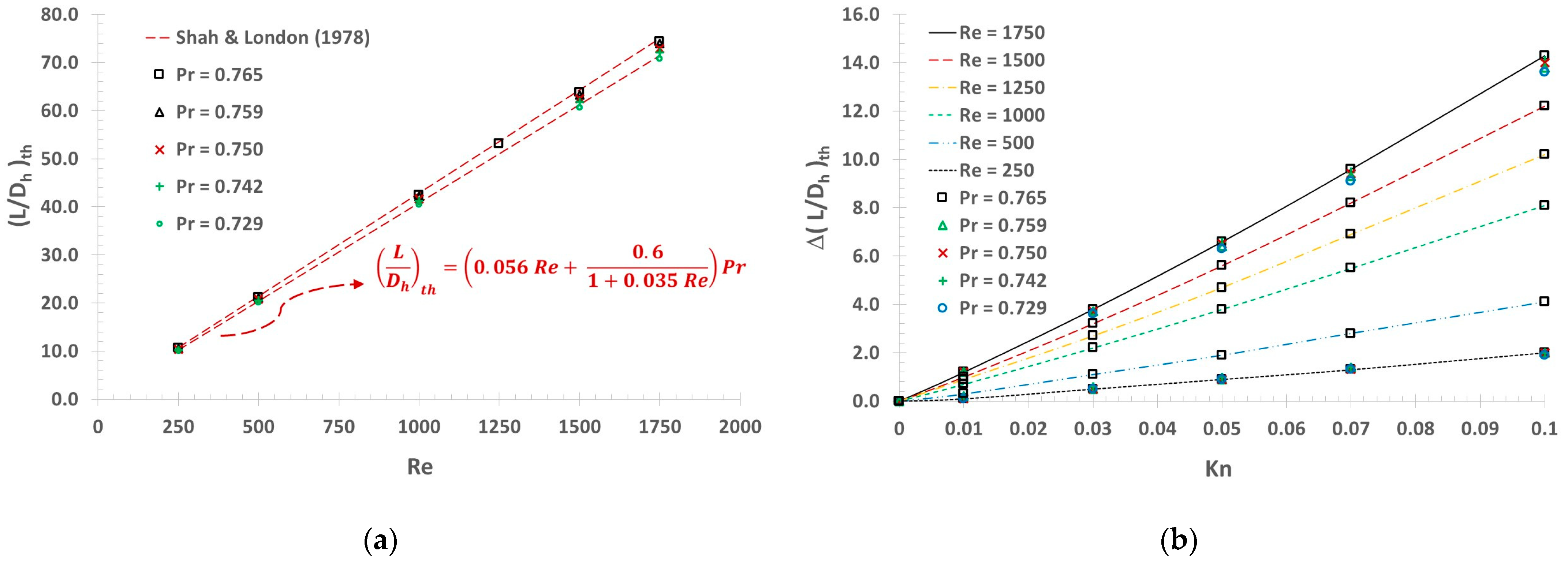 Applsci 14 06528 g014