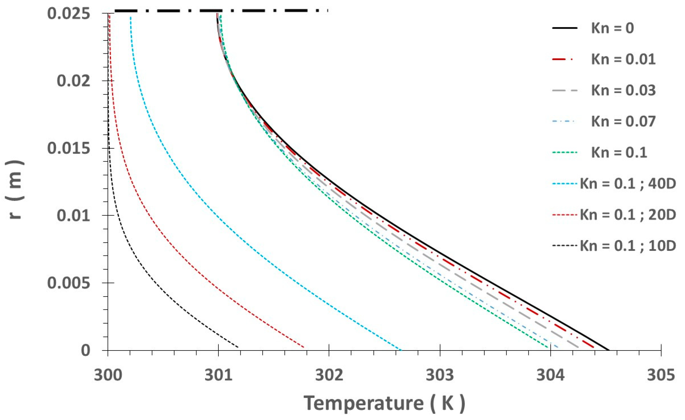 Applsci 14 06528 g015