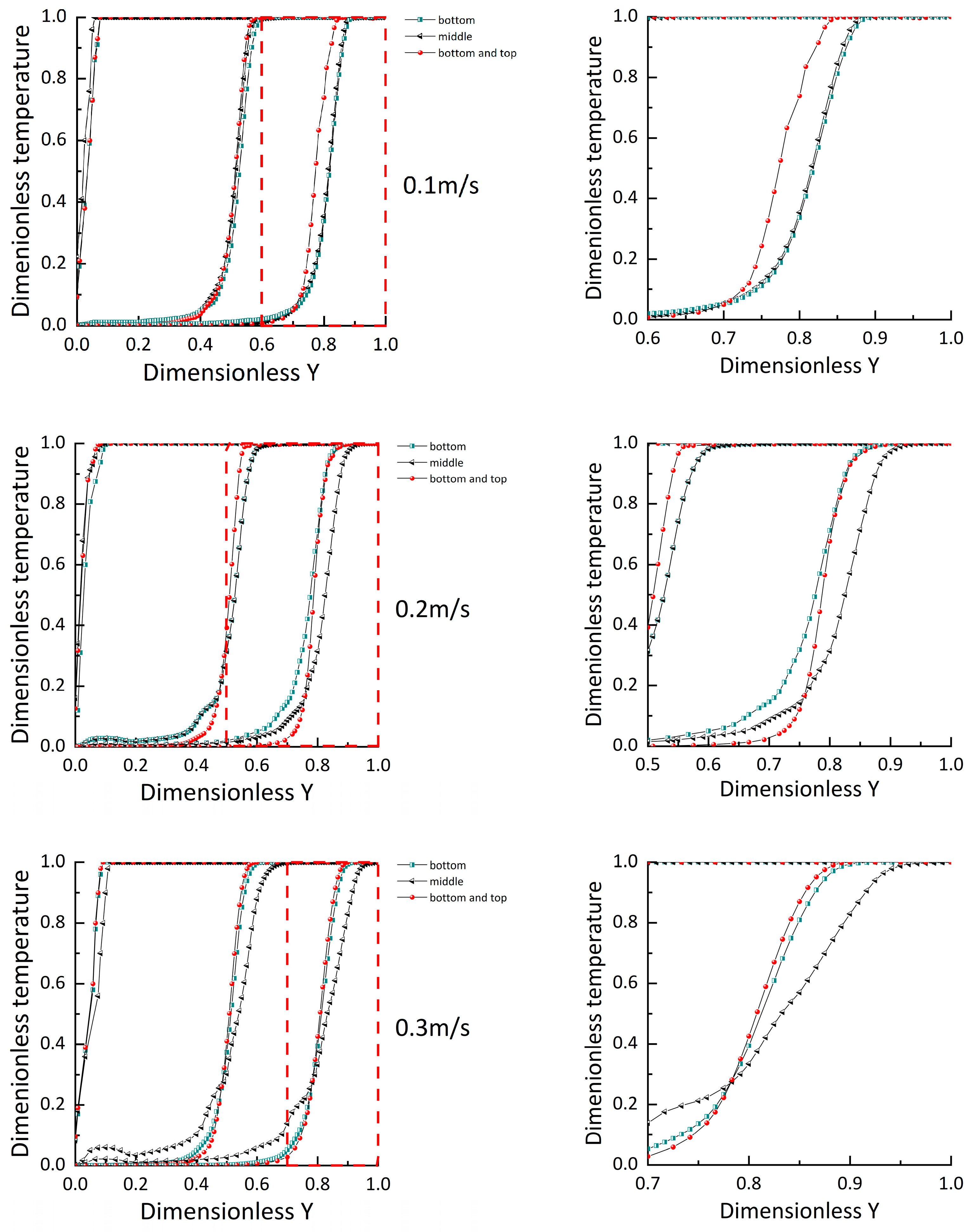 Applsci 14 06529 g013