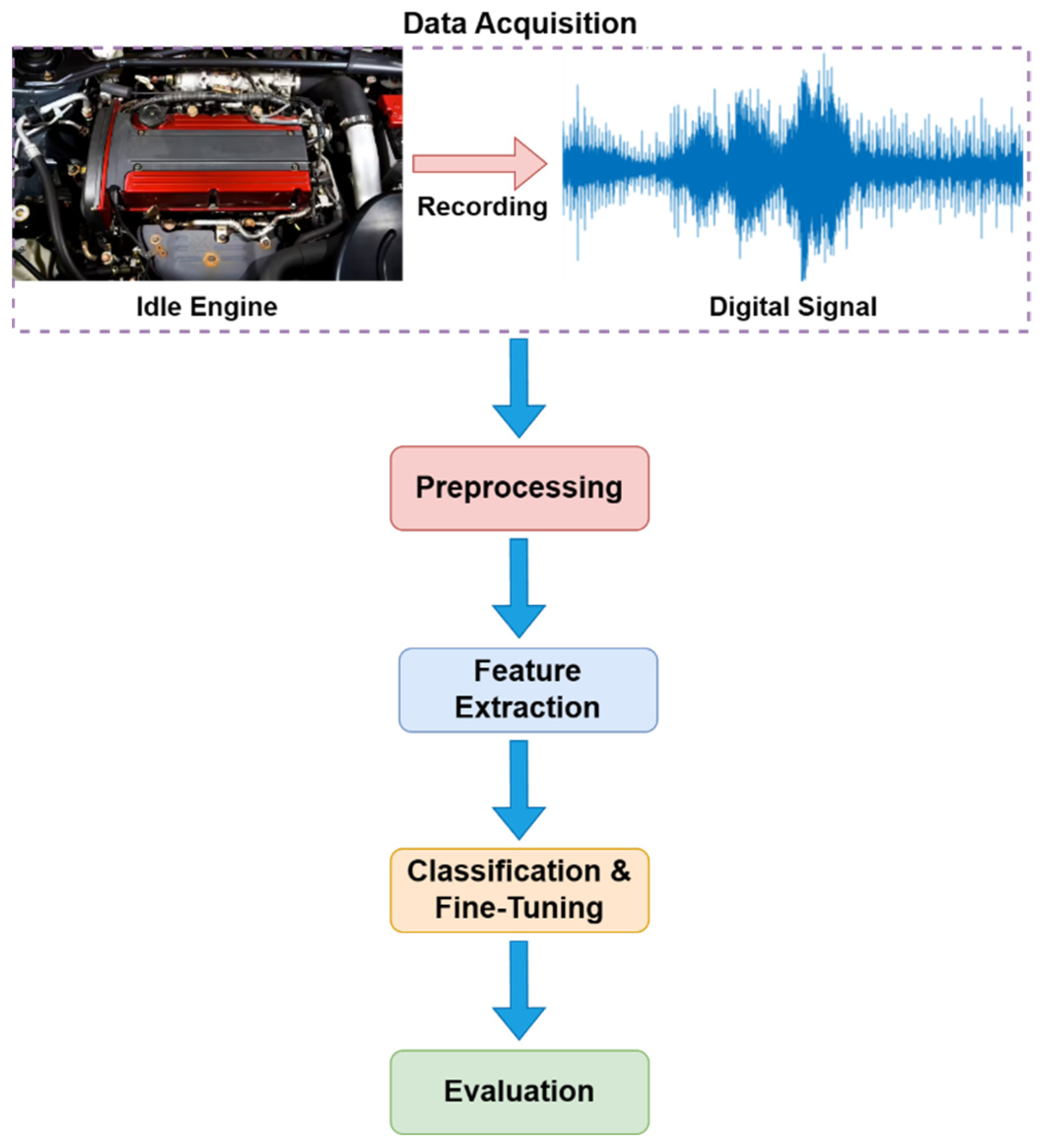 Applsci 14 06532 g003