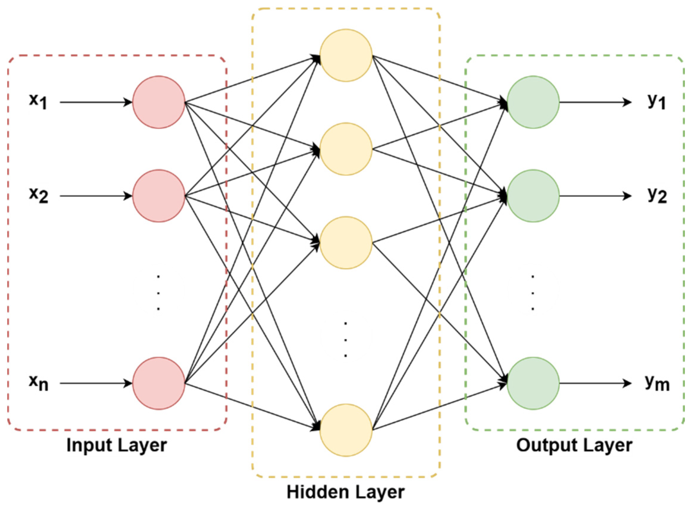 Applsci 14 06532 g004