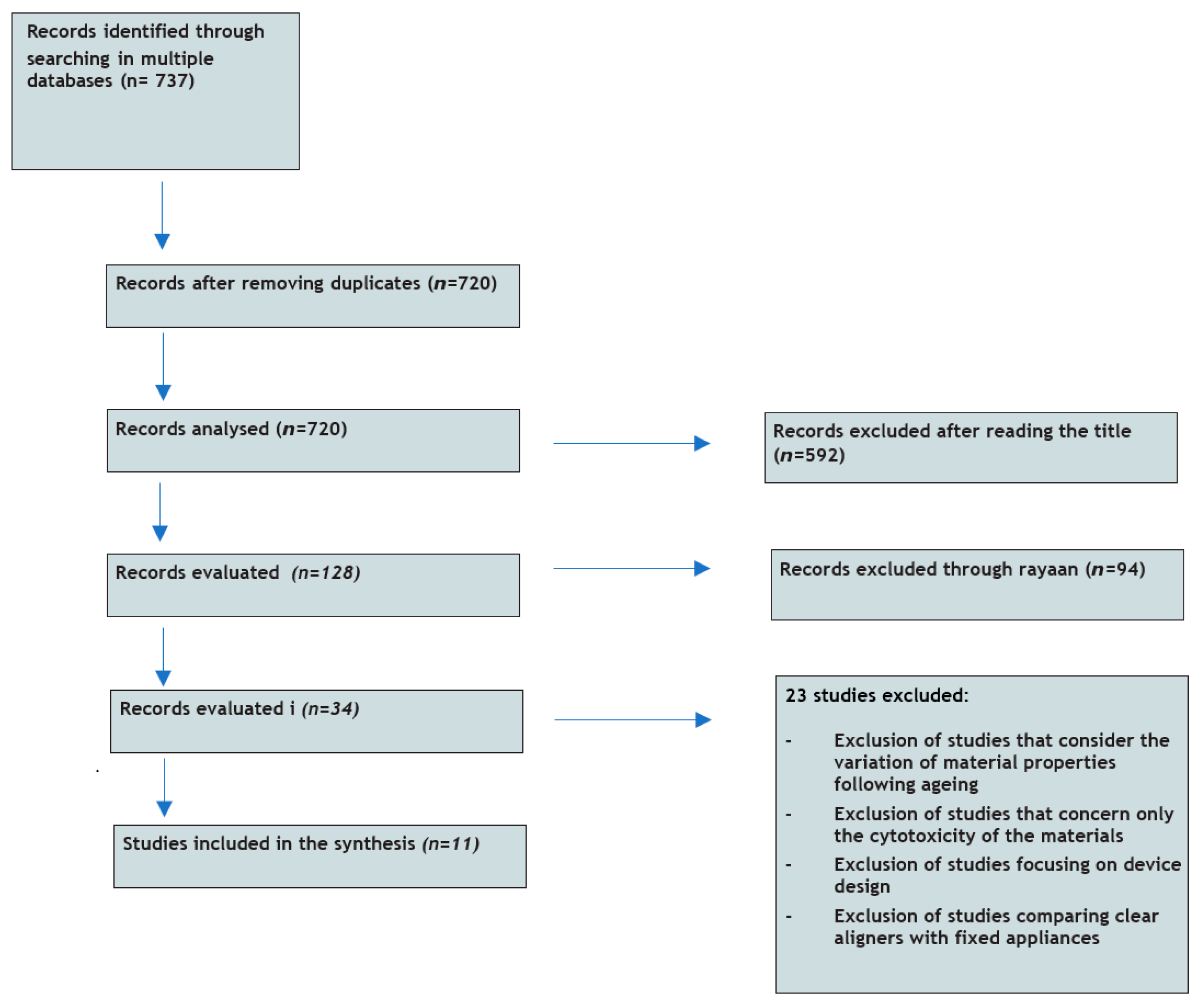 Applsci 14 06533 g002