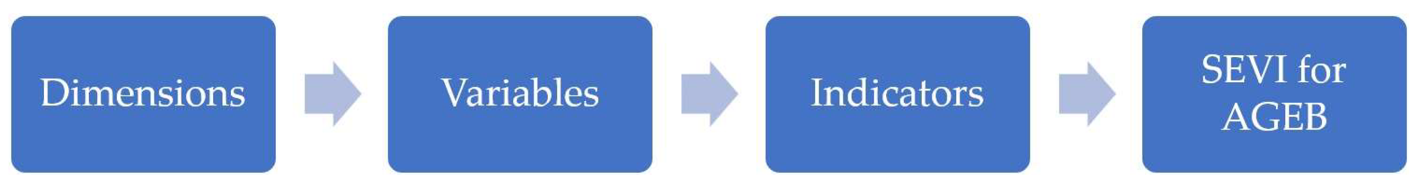 Applsci 14 06535 g005