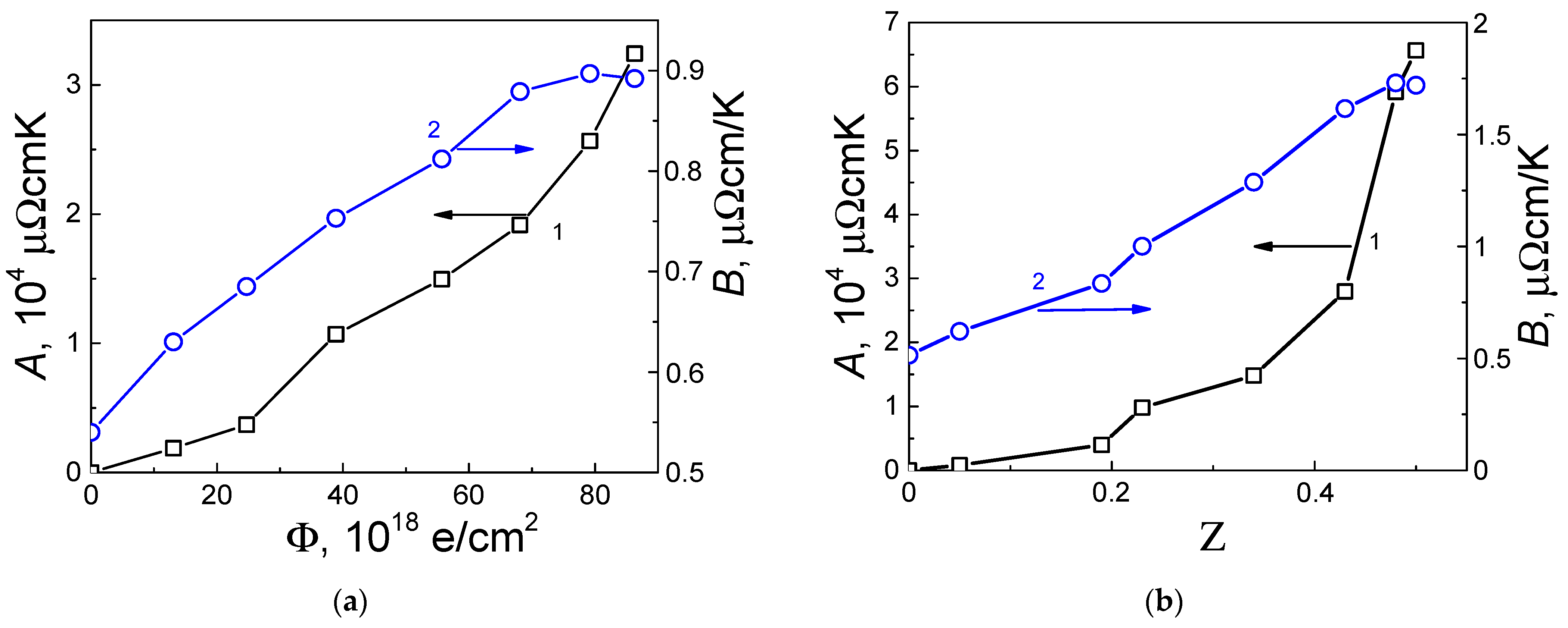 Applsci 14 06536 g003