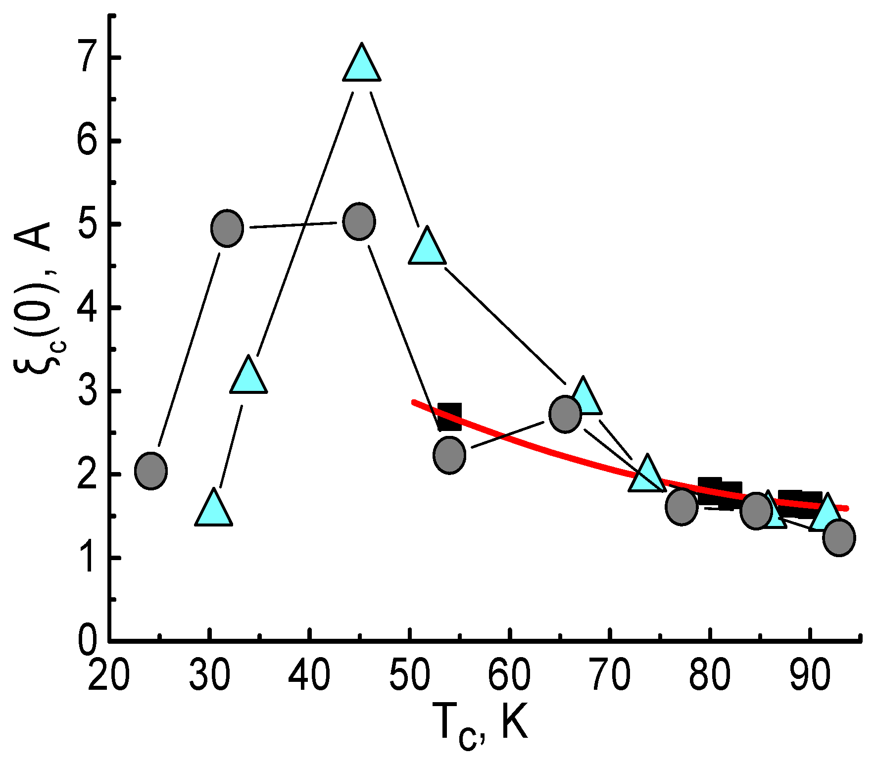 Applsci 14 06536 g006