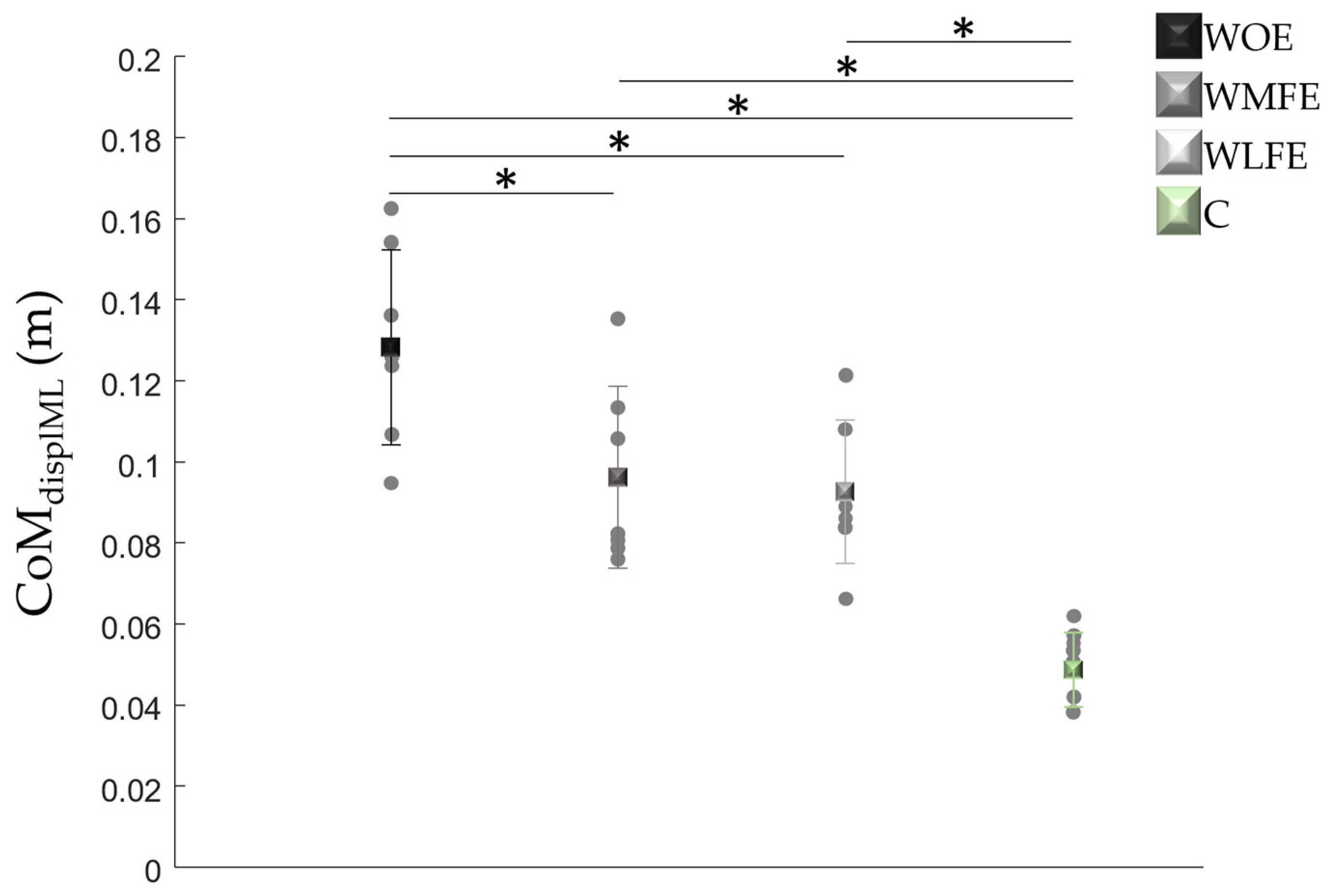 Applsci 14 06537 g005