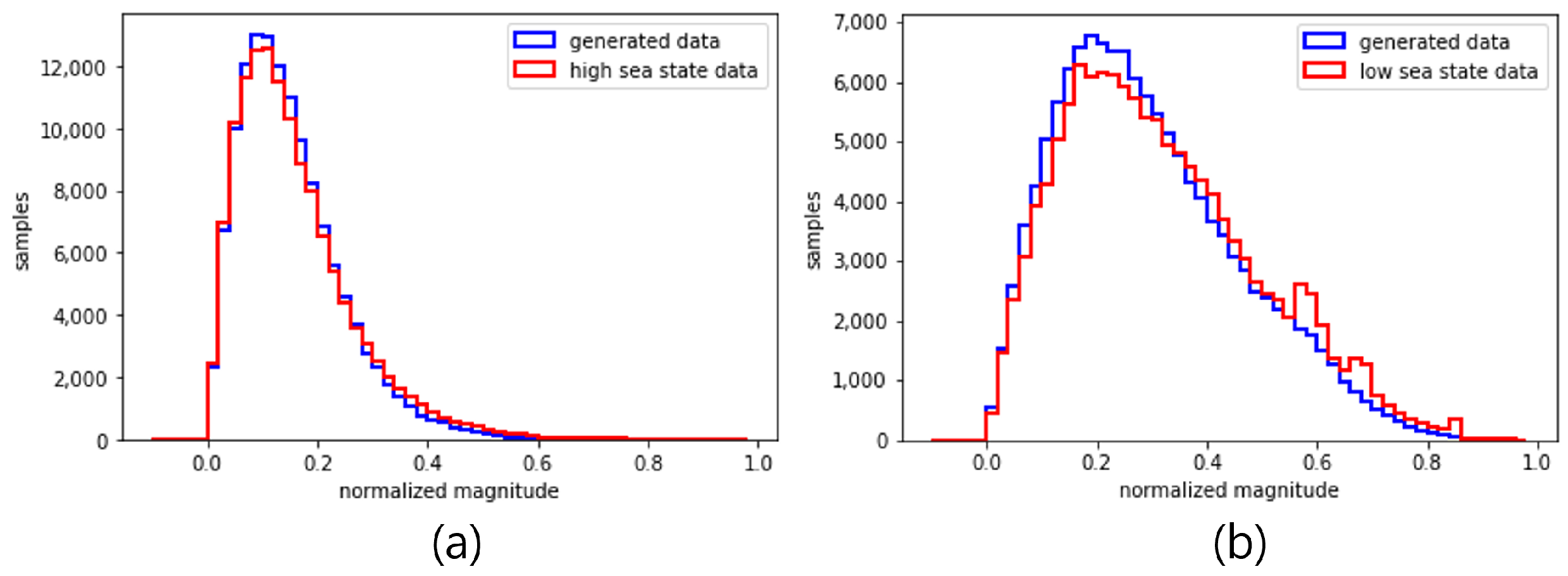 Applsci 14 06538 g004