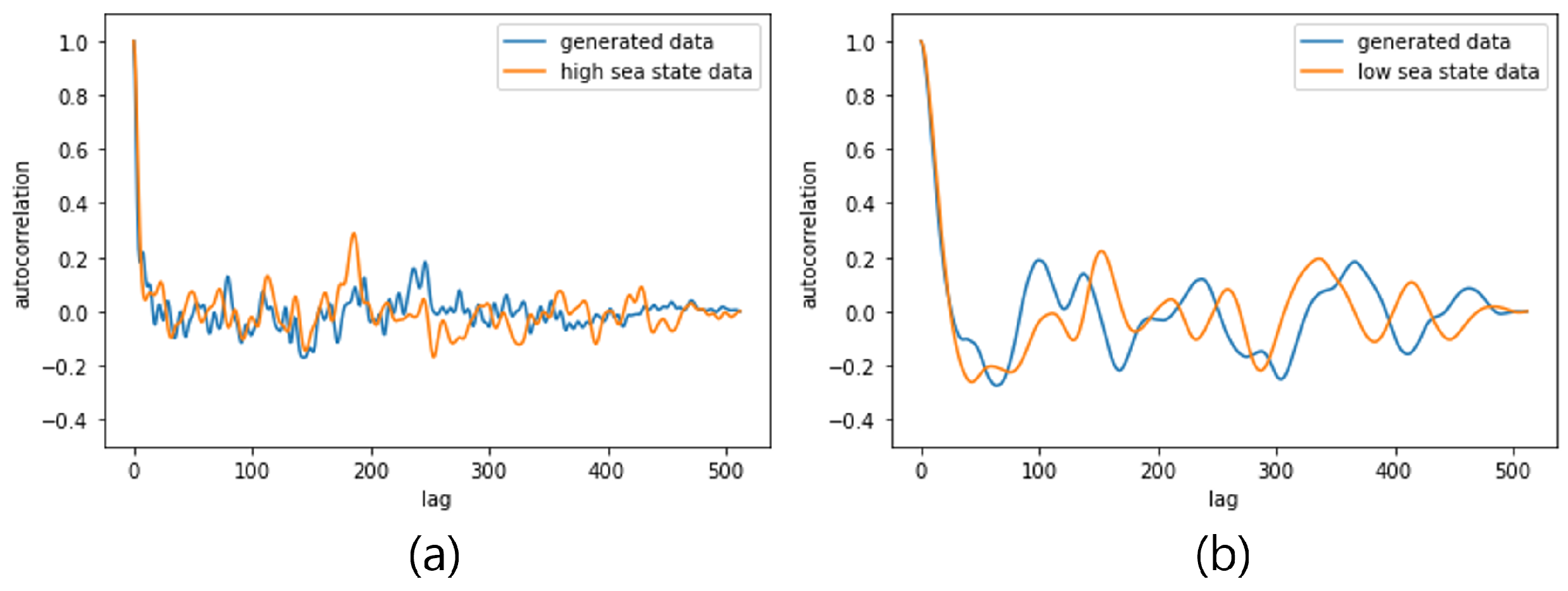 Applsci 14 06538 g005