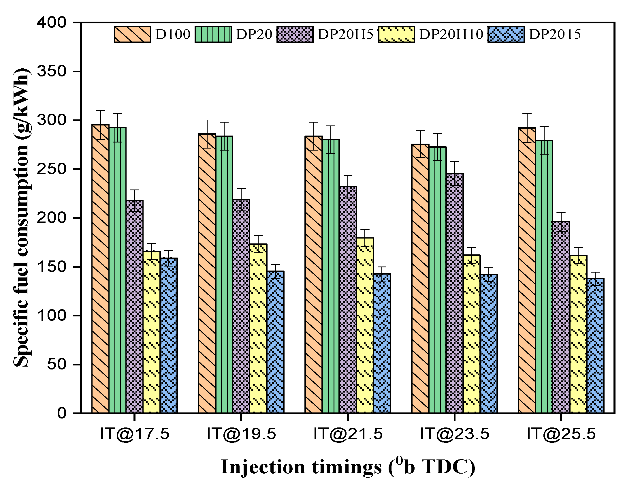 Applsci 14 06539 g004