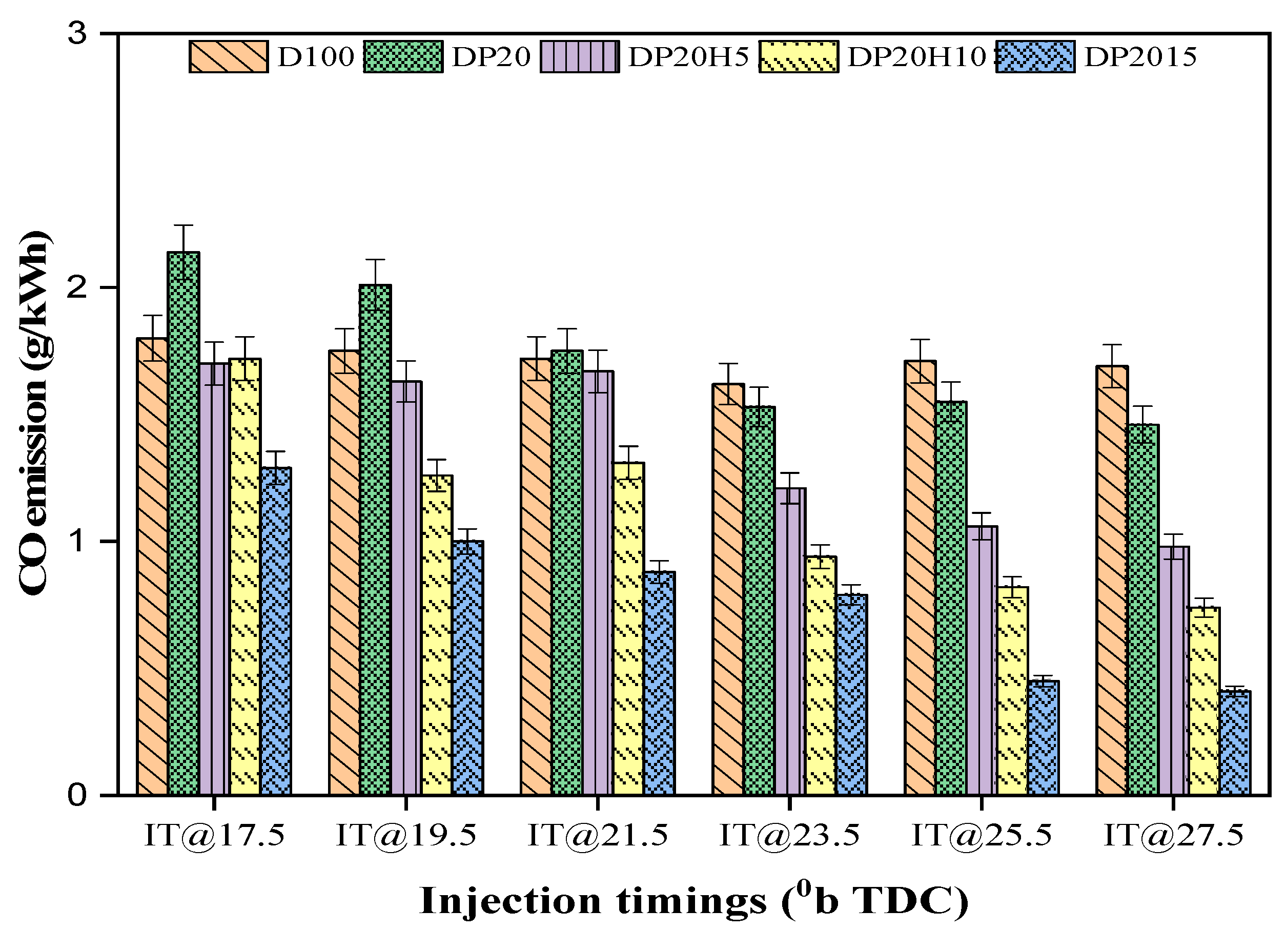 Applsci 14 06539 g011