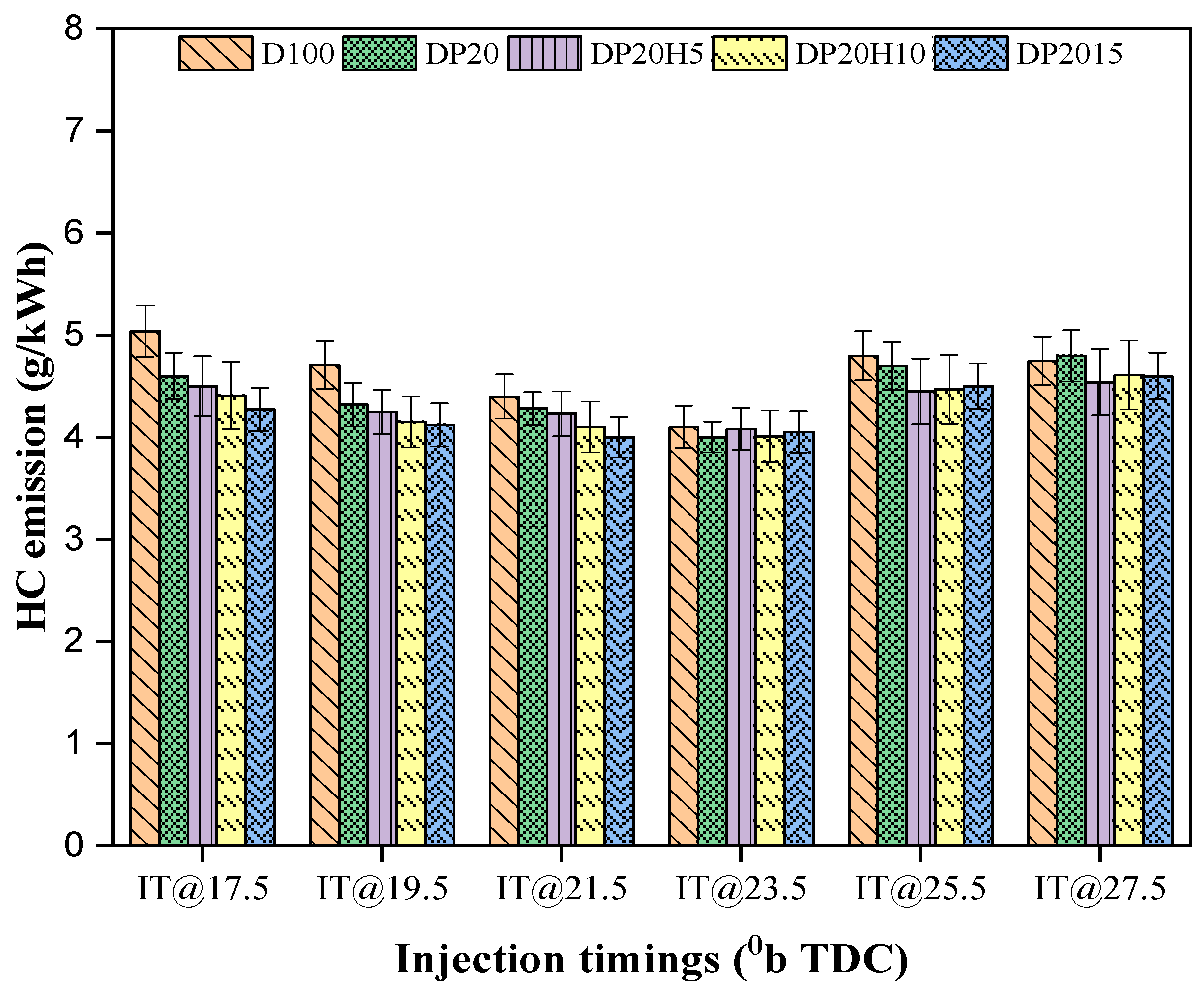 Applsci 14 06539 g012