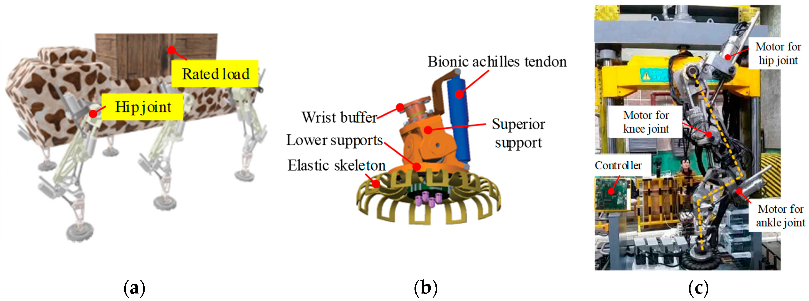 Applsci 14 06541 g007