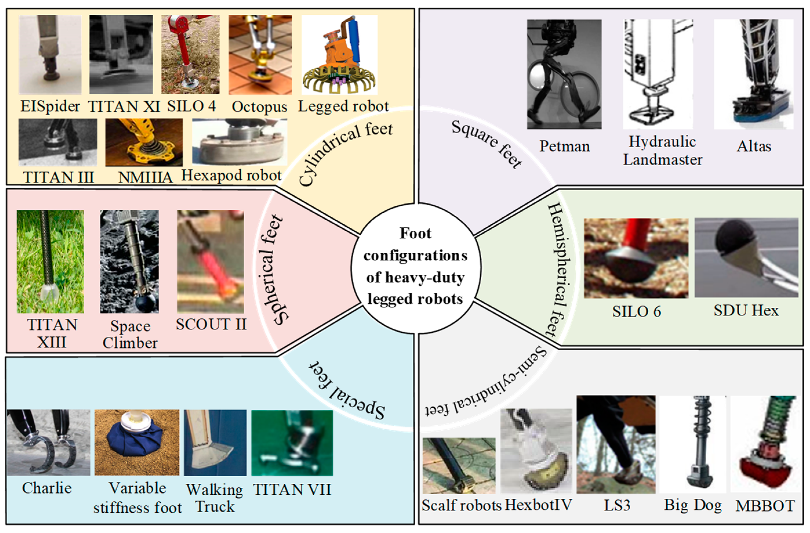 Applsci 14 06541 g022