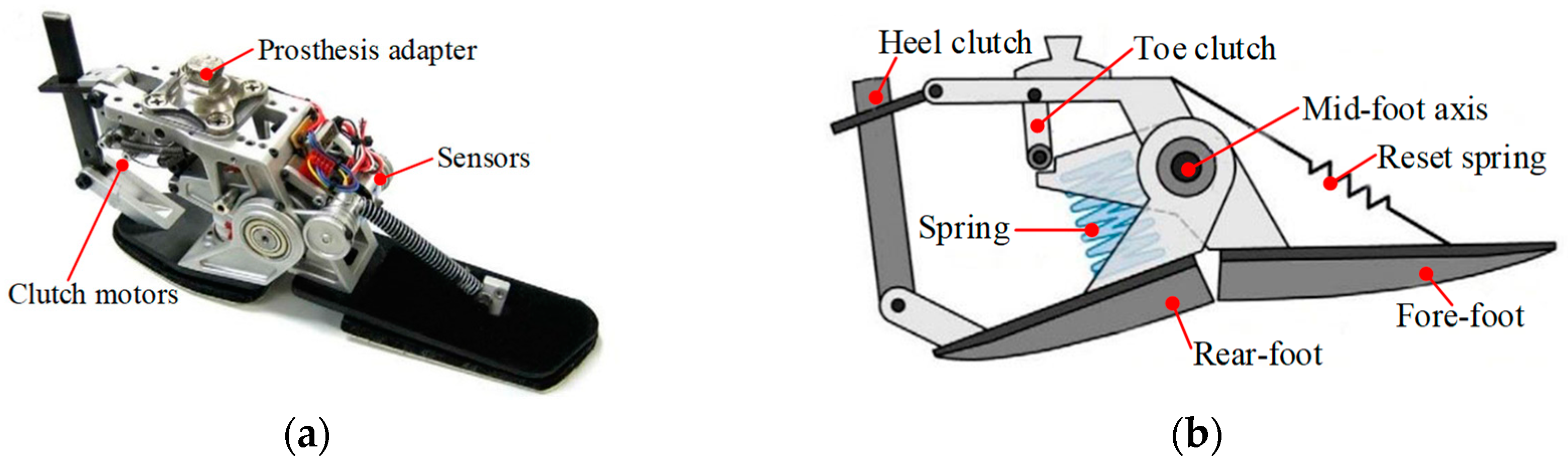 Applsci 14 06541 g024