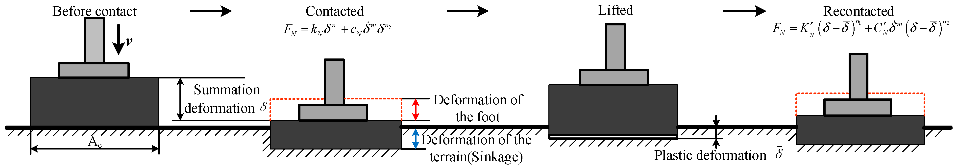 Applsci 14 06541 g032