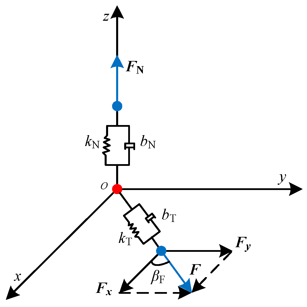 Applsci 14 06541 g035