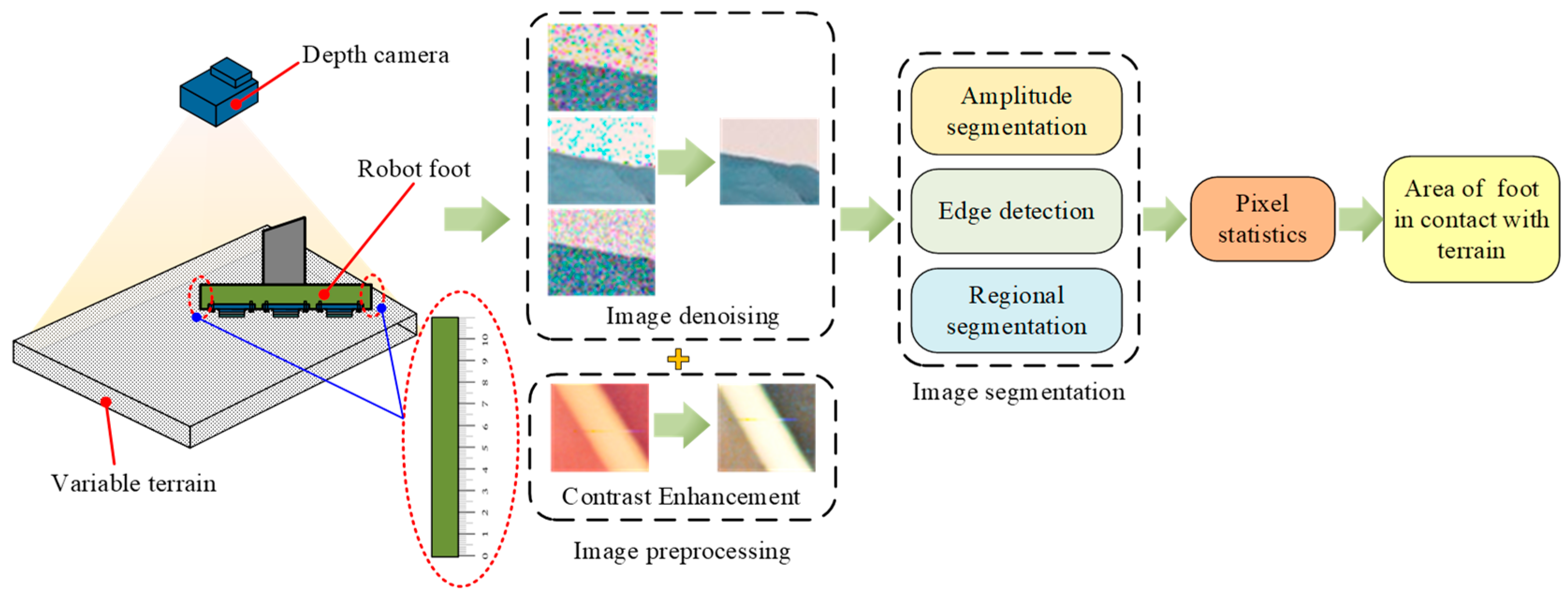 Applsci 14 06541 g039