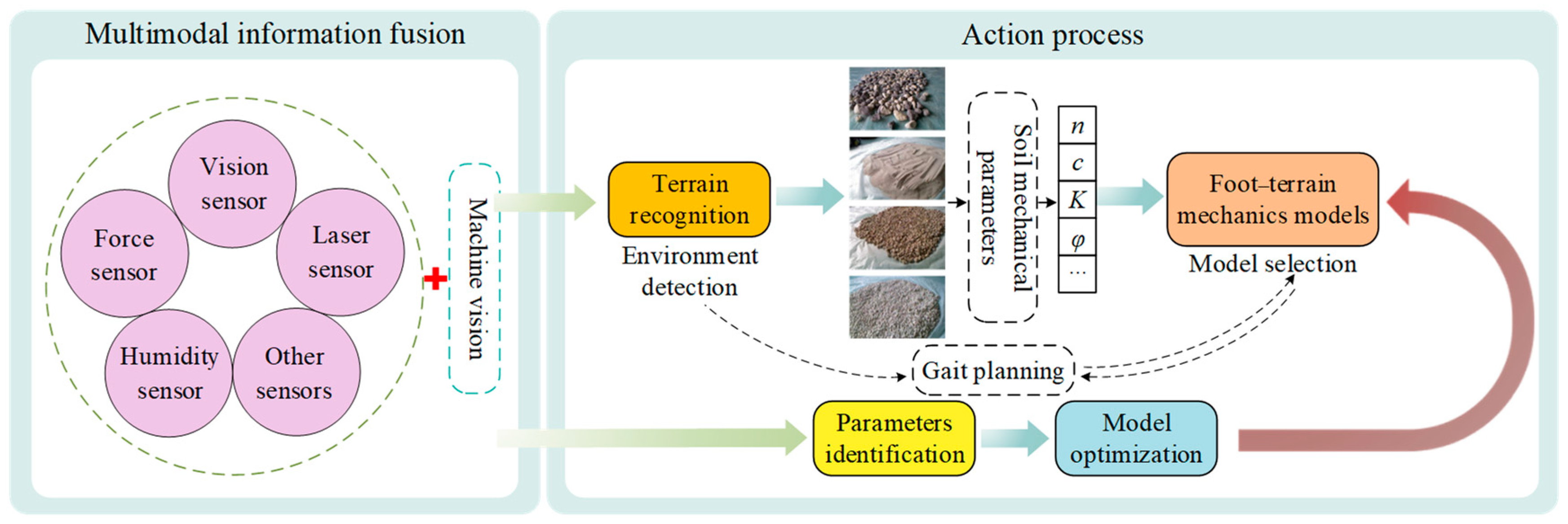 Applsci 14 06541 g041