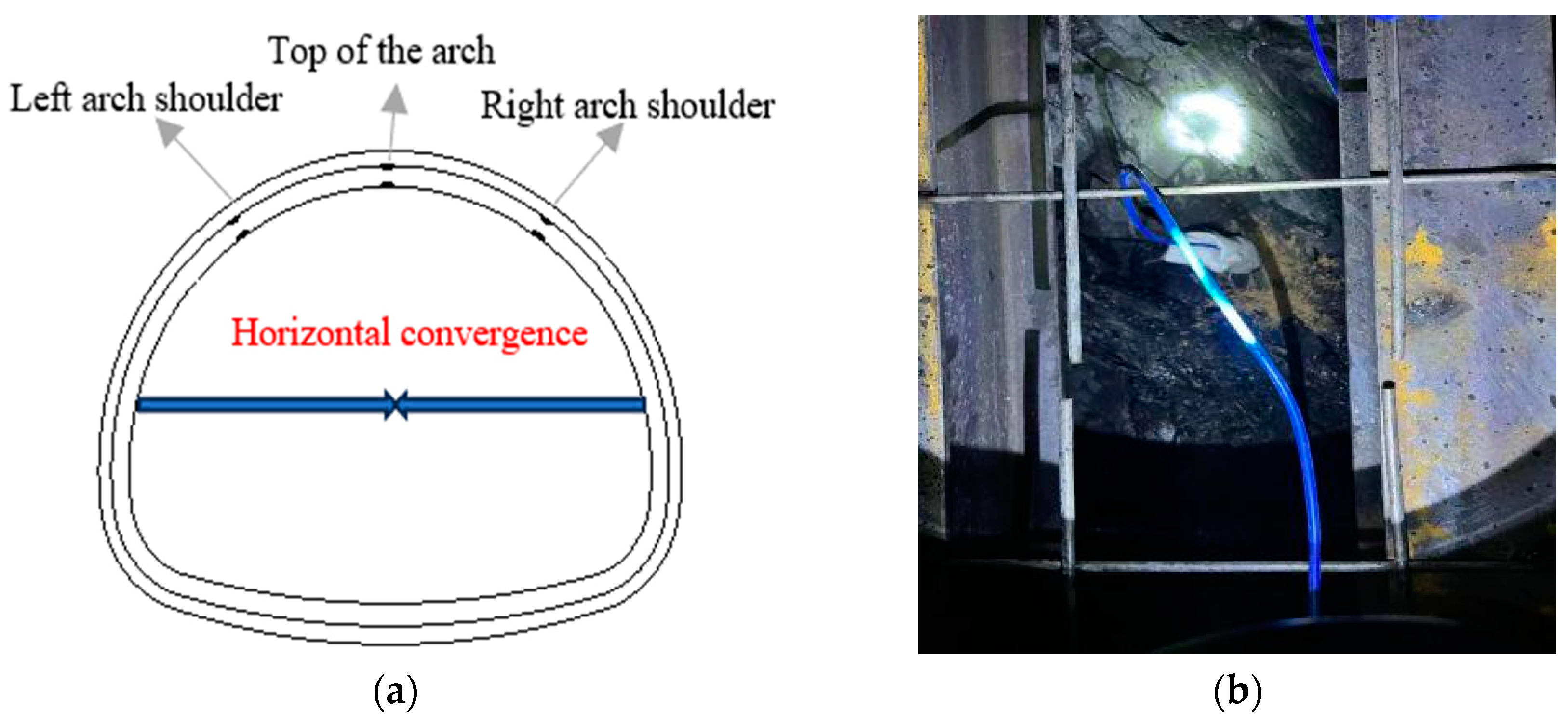 Applsci 14 06544 g003