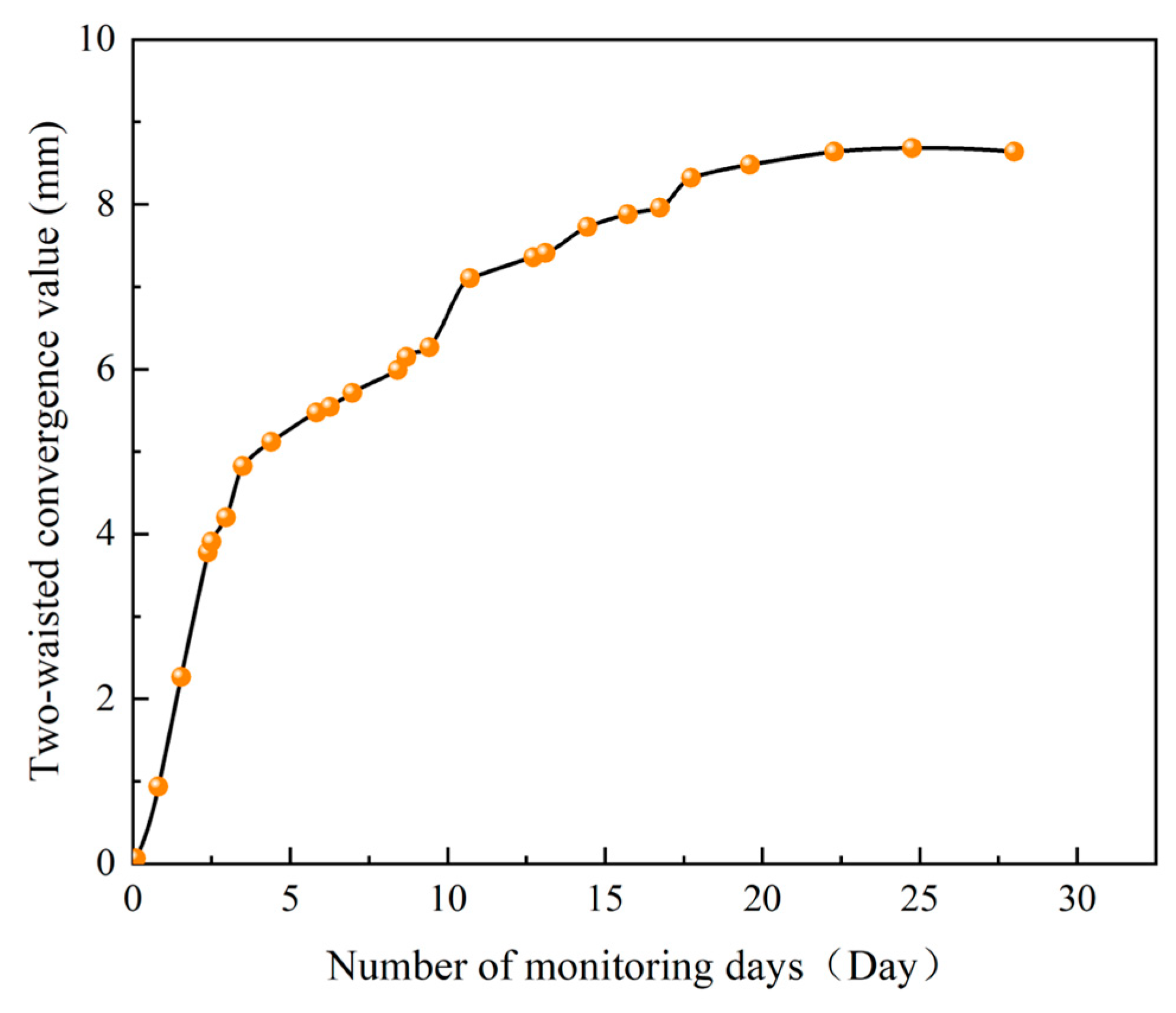 Applsci 14 06544 g005