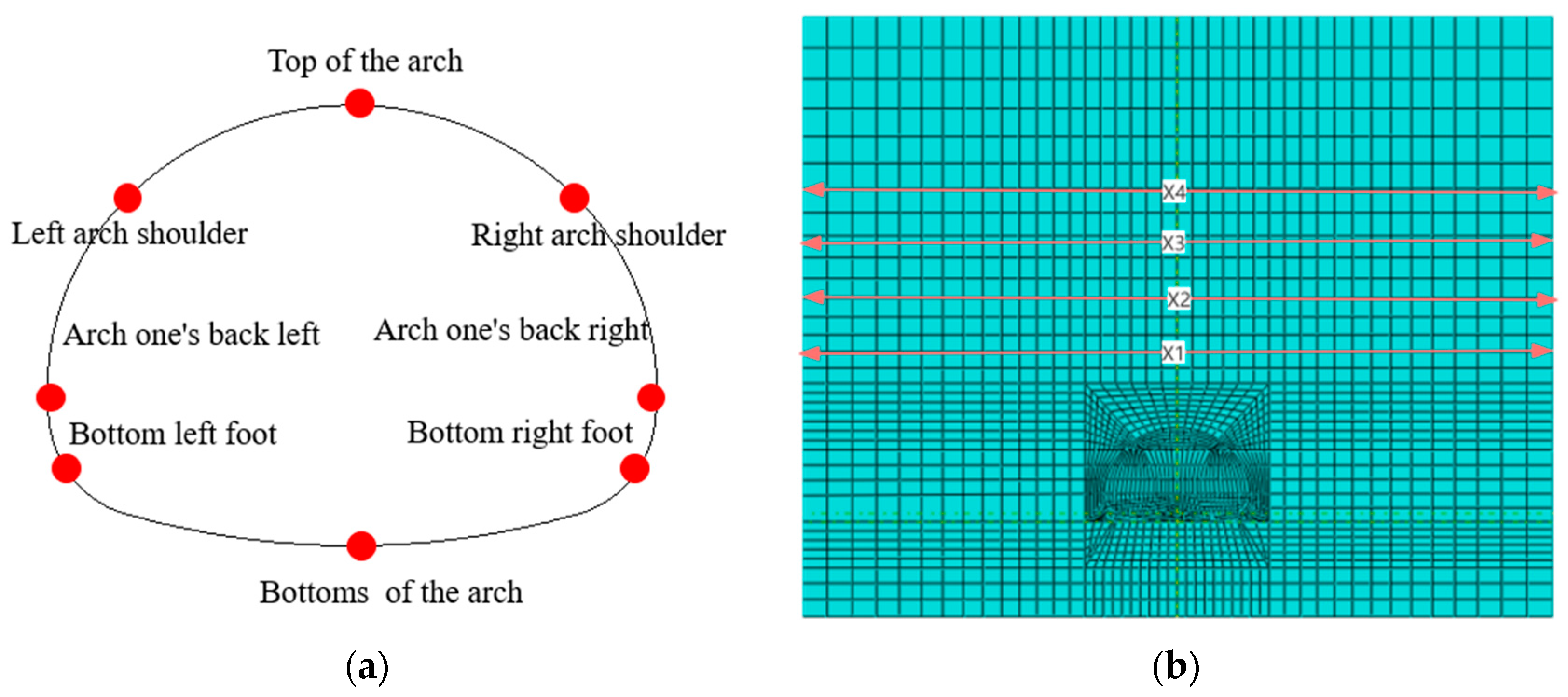 Applsci 14 06544 g009