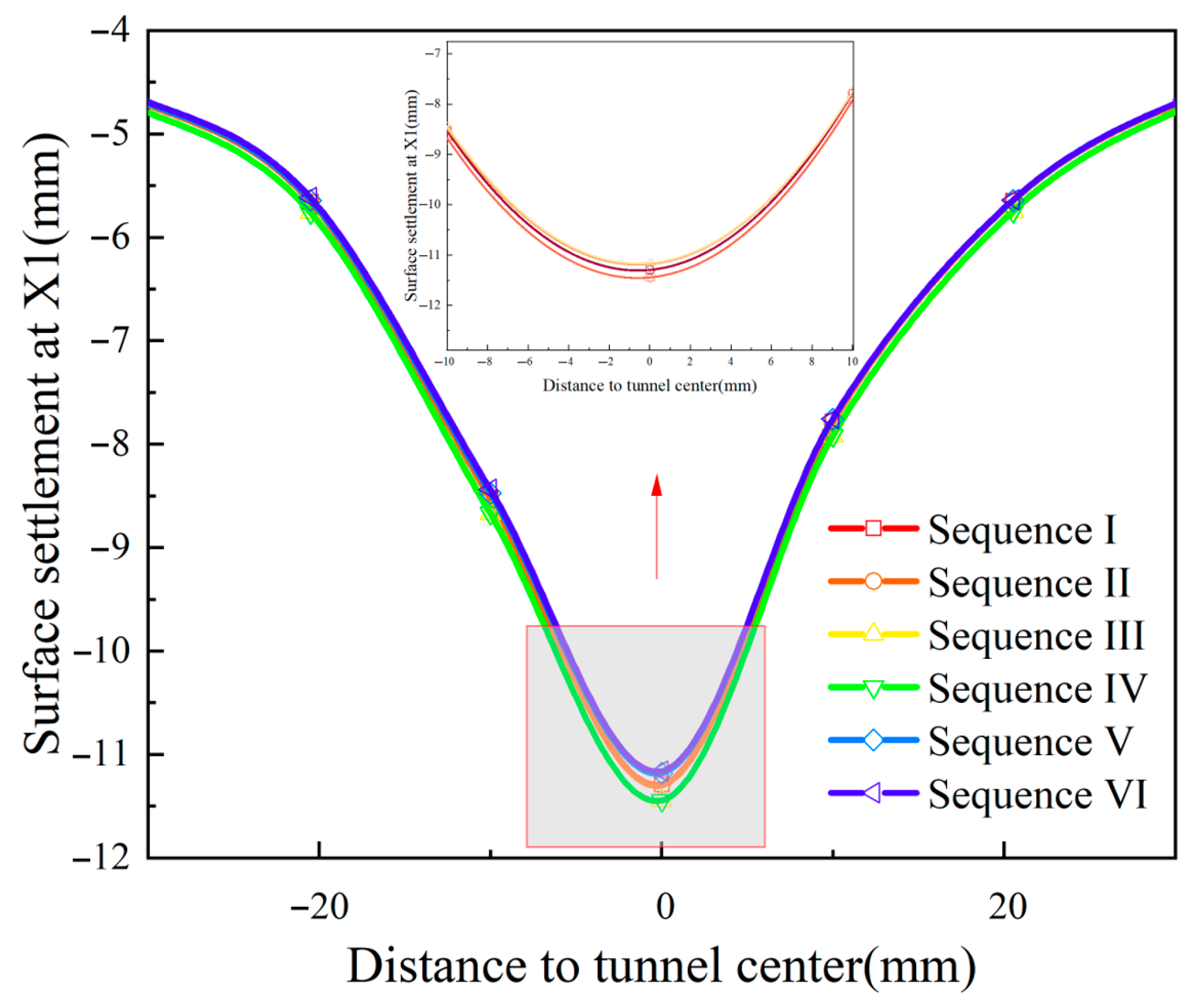 Applsci 14 06544 g016