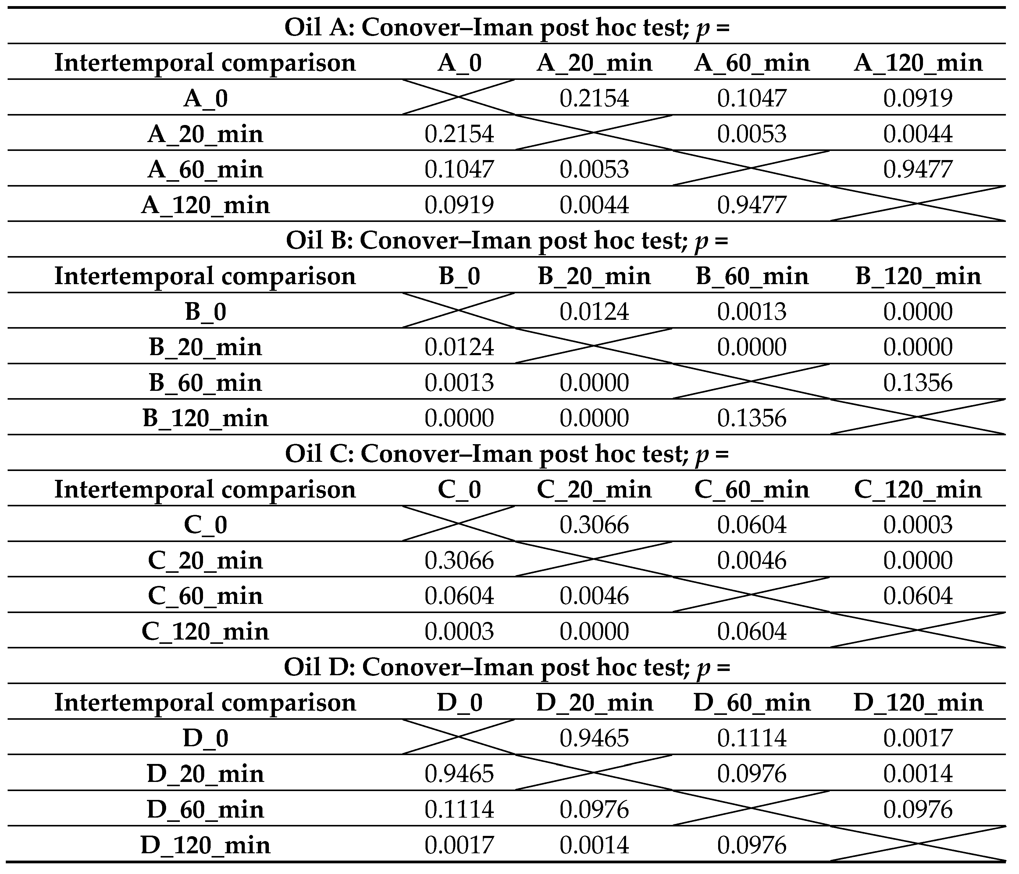 Applsci 14 06545 i002