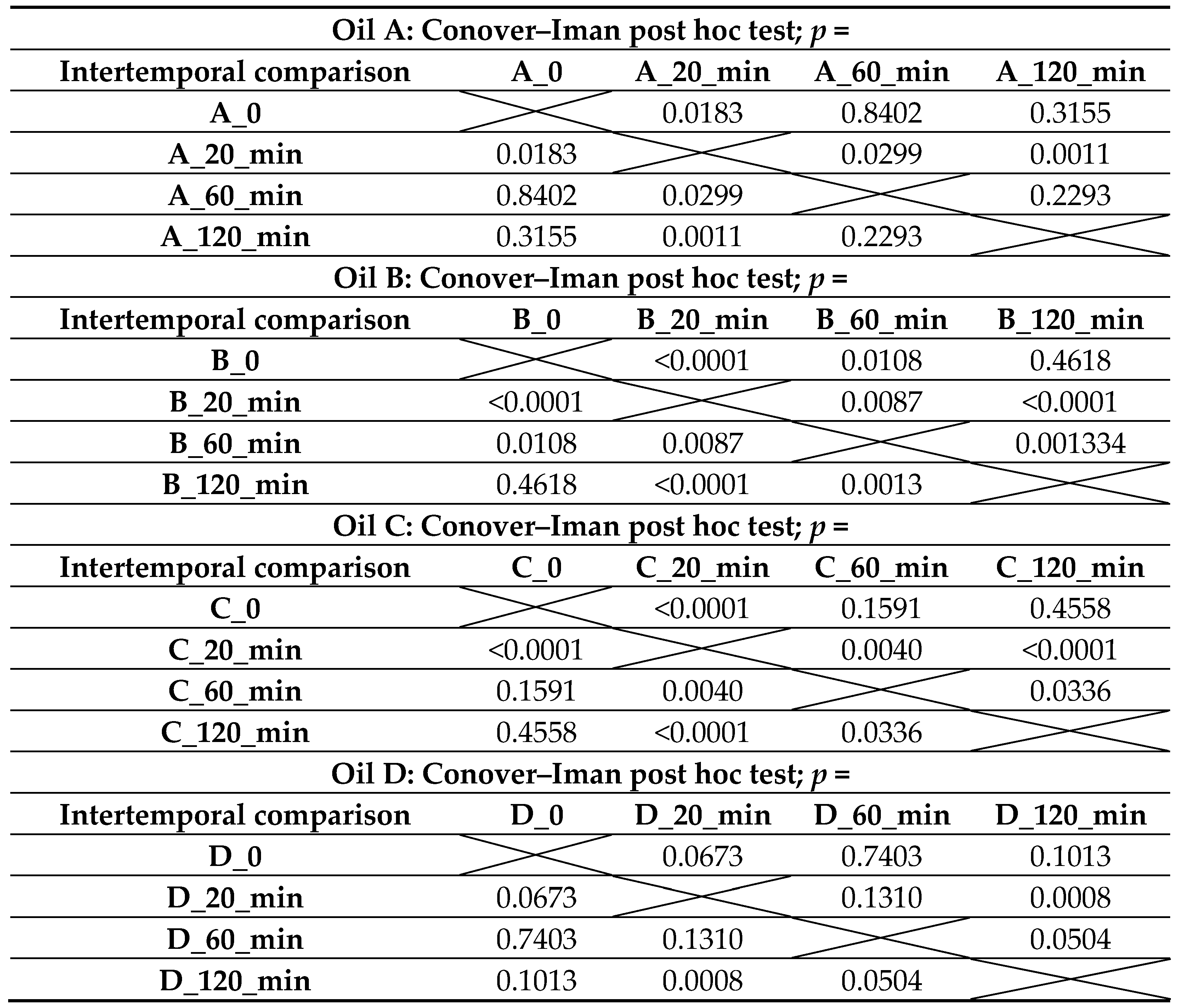 Applsci 14 06545 i006