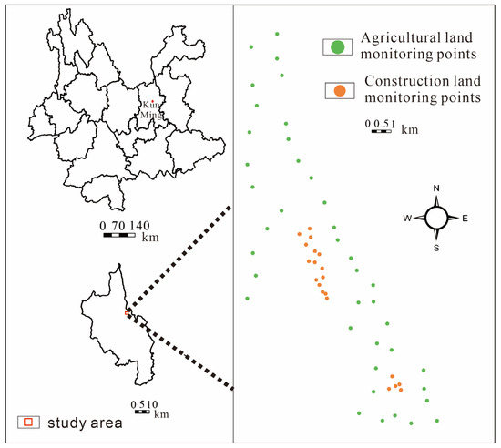 Characterization and Source Analysis of Heavy Metal(loid)s